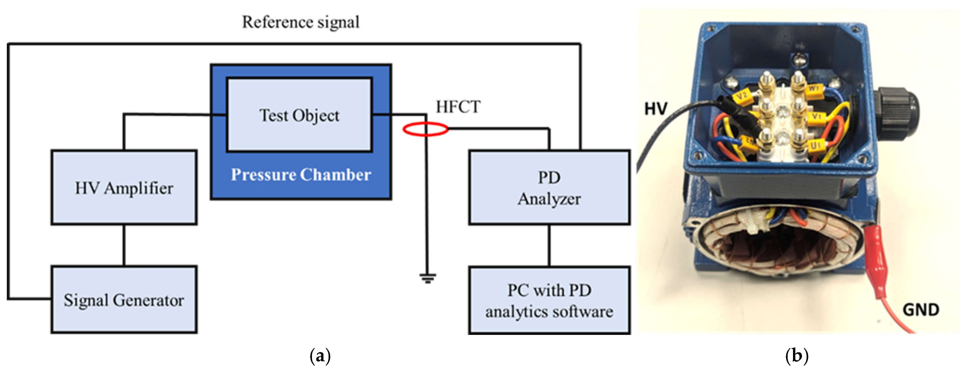Energies 18 05782 g001