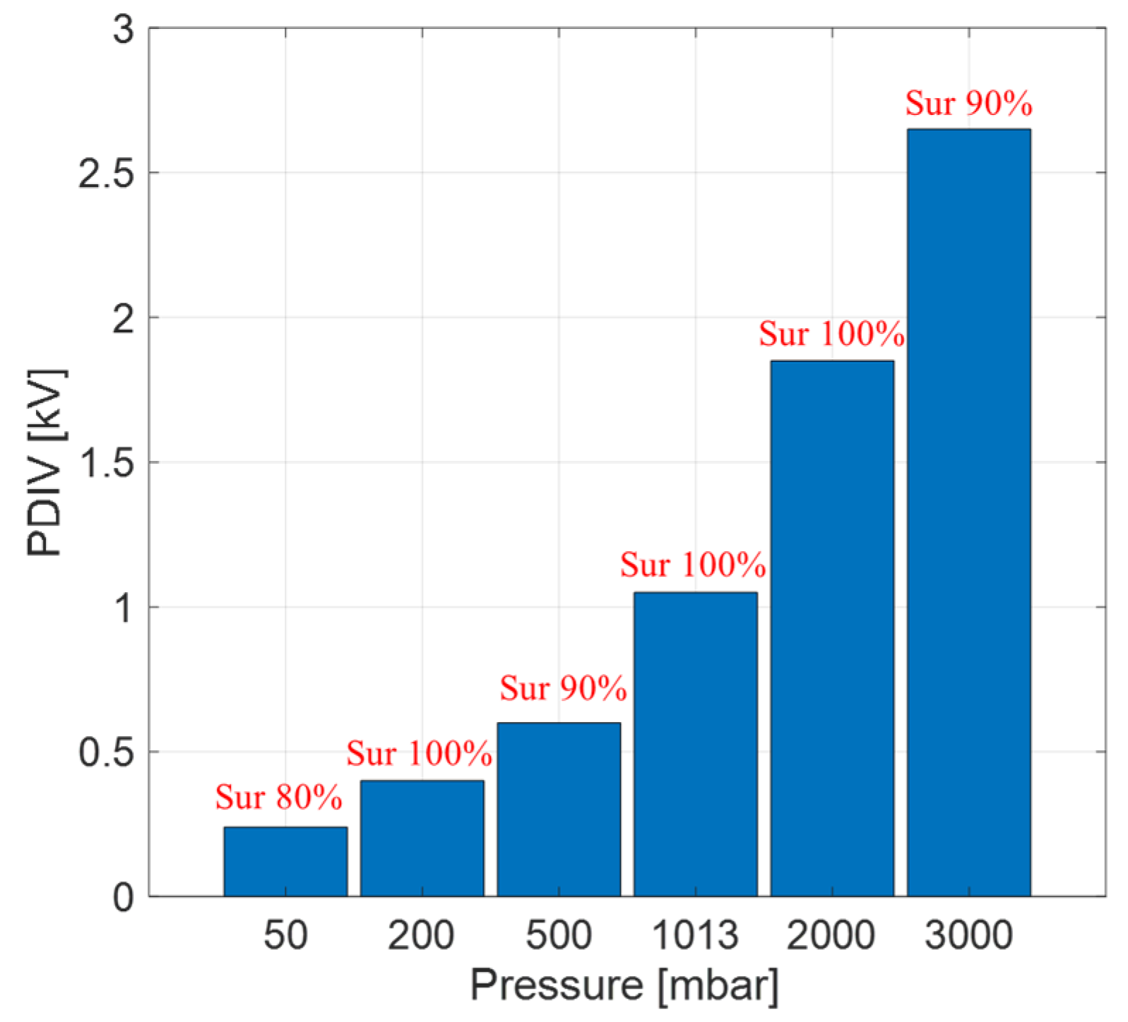 Energies 18 05782 g002