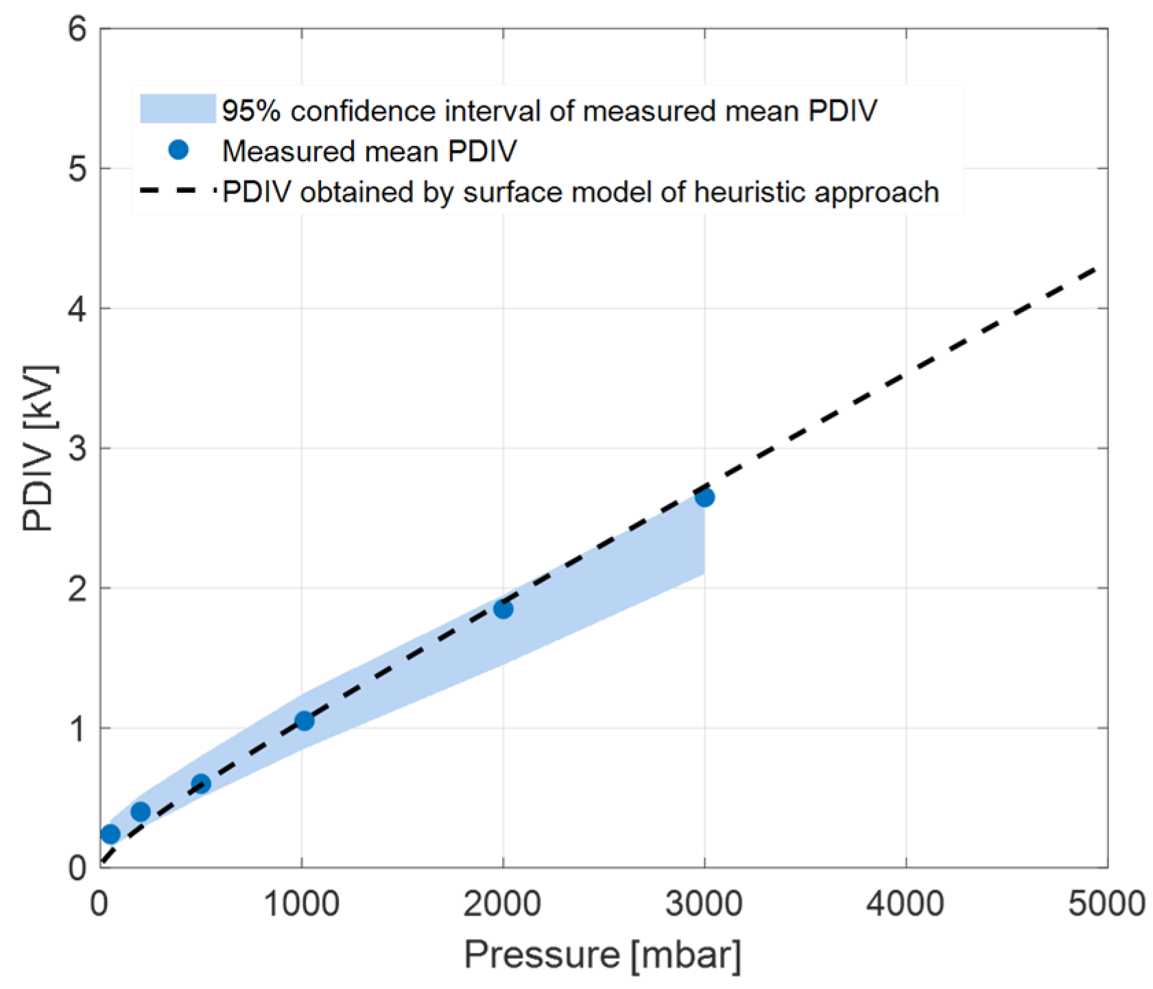 Energies 18 05782 g004