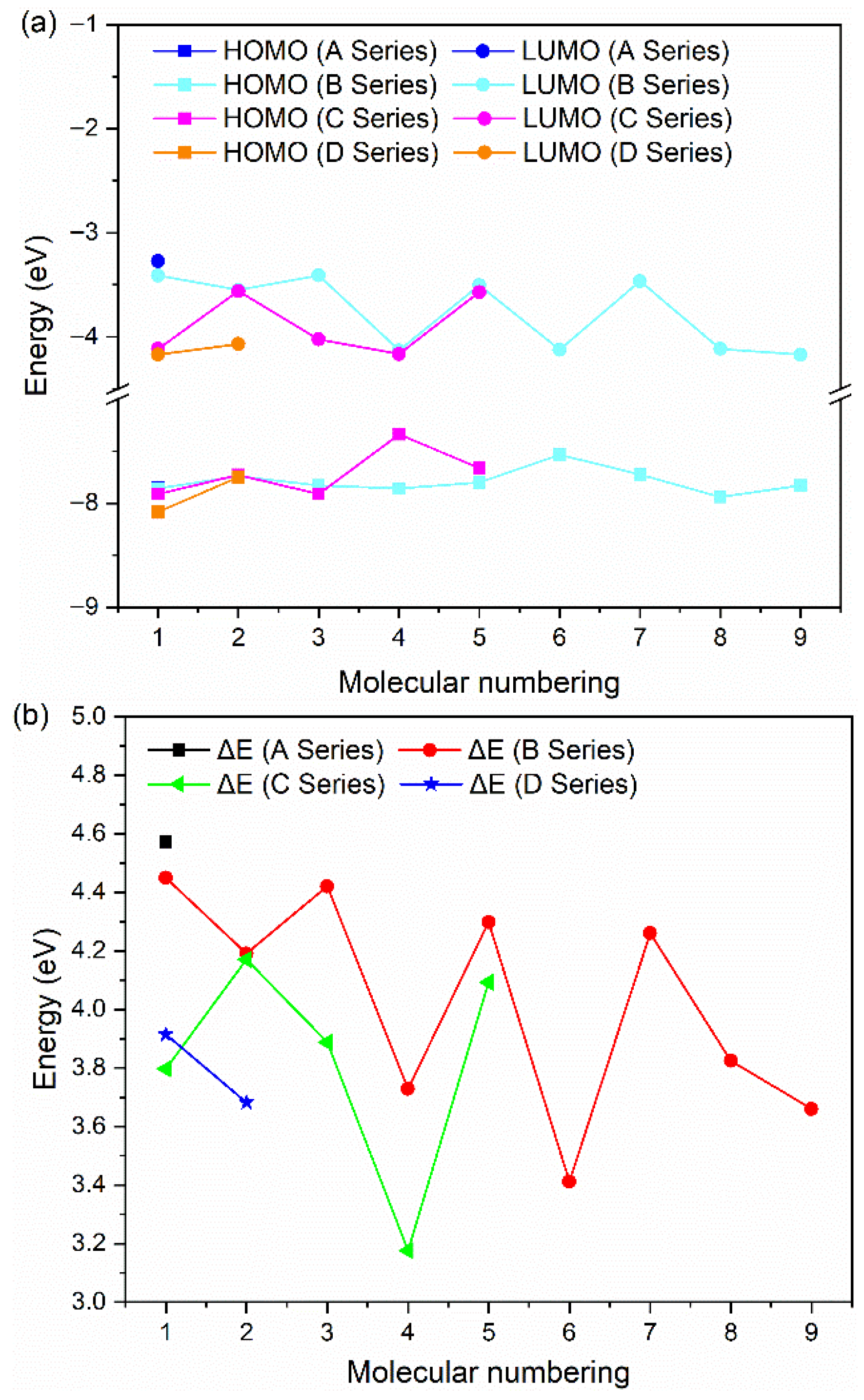 Energies 18 05783 g004
