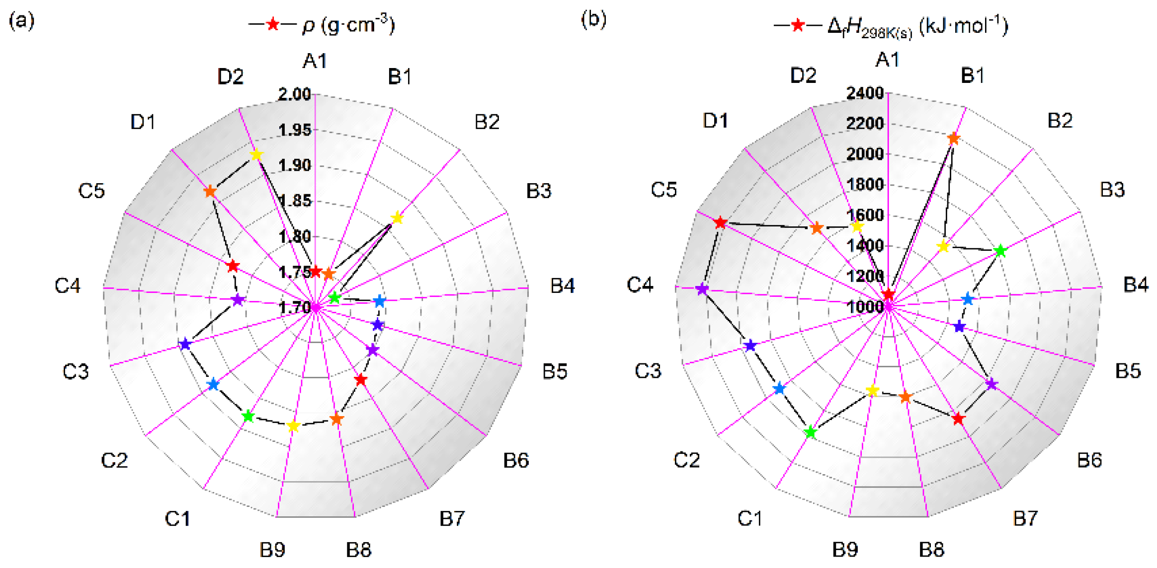 Energies 18 05783 g005a