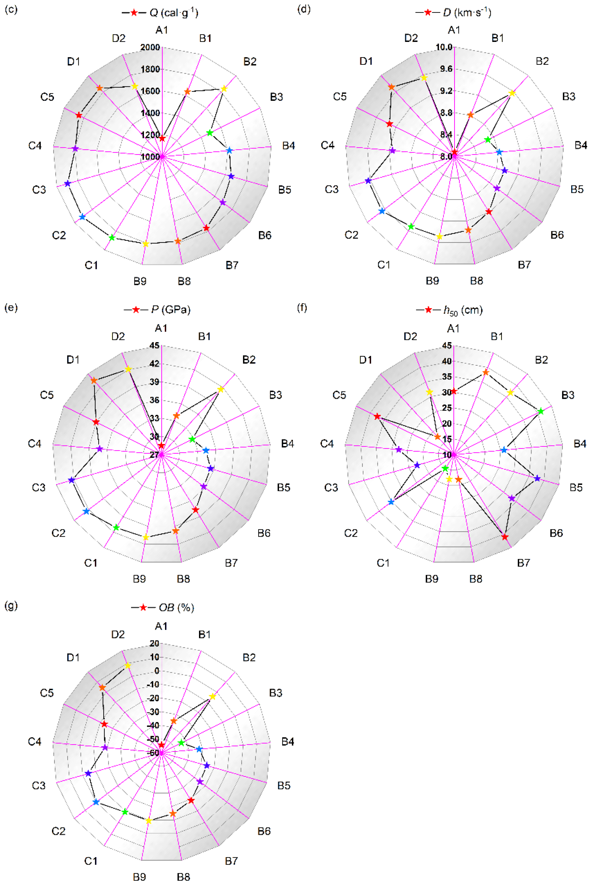 Energies 18 05783 g005b