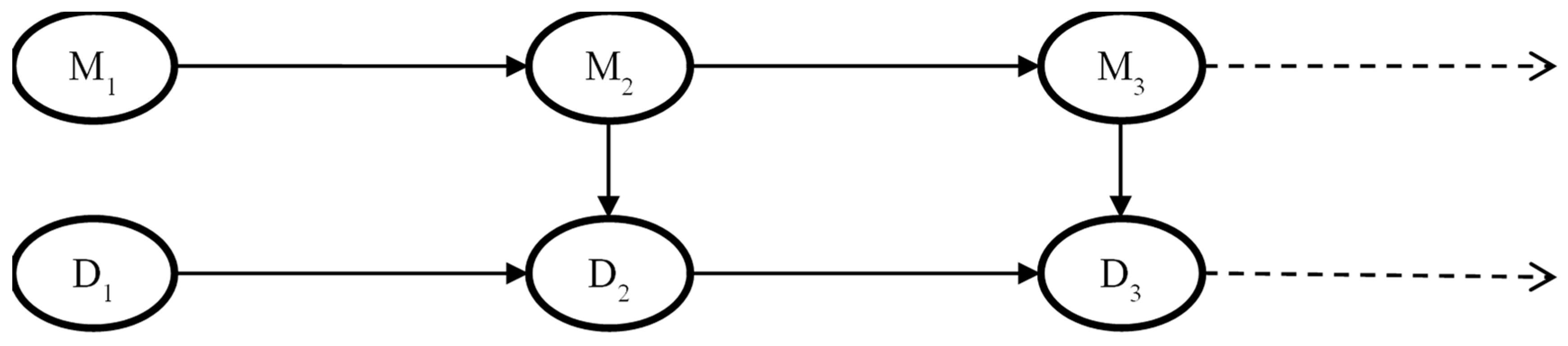 Energies 18 05784 g004