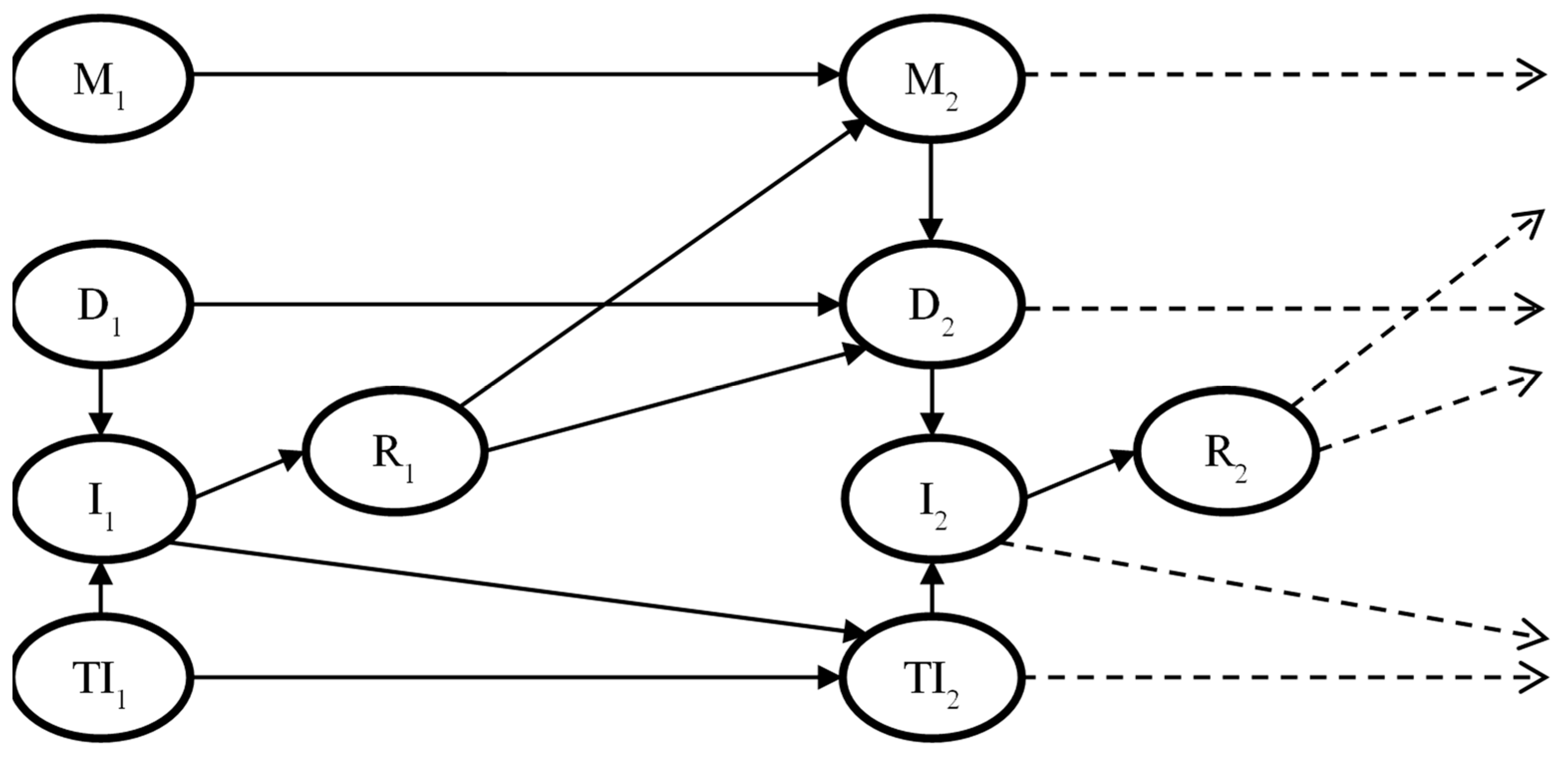 Energies 18 05784 g007