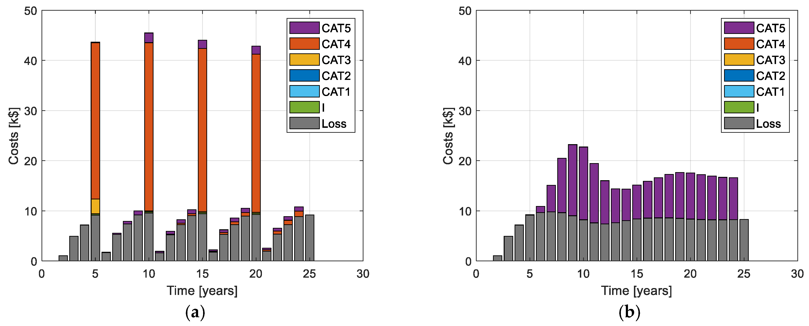 Energies 18 05784 g009