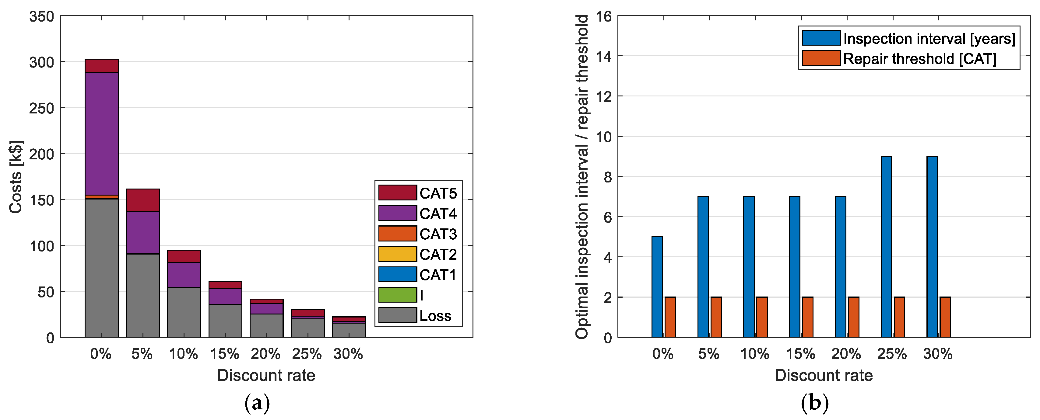 Energies 18 05784 g010