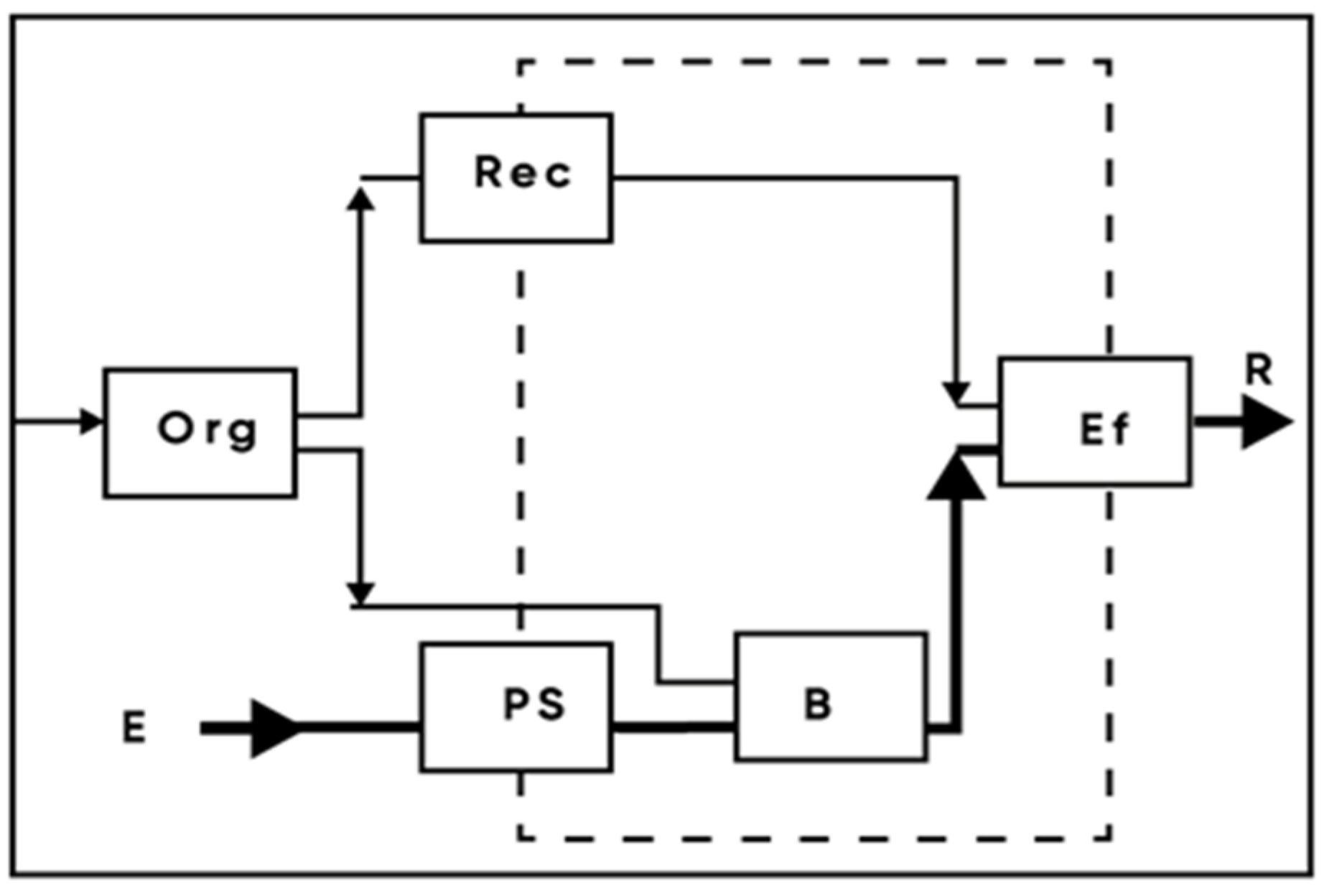 Energies 18 05786 g002