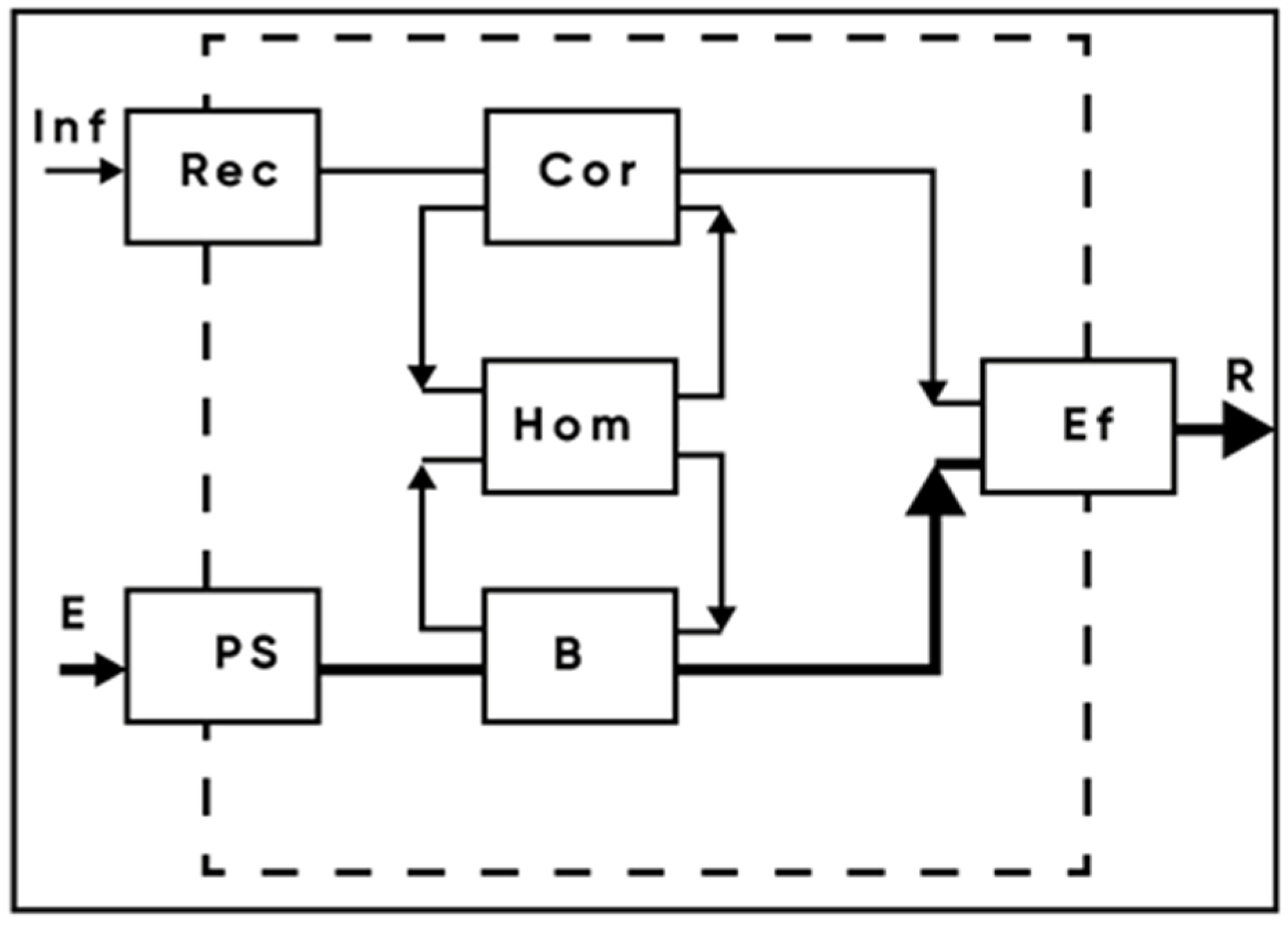 Energies 18 05786 g004