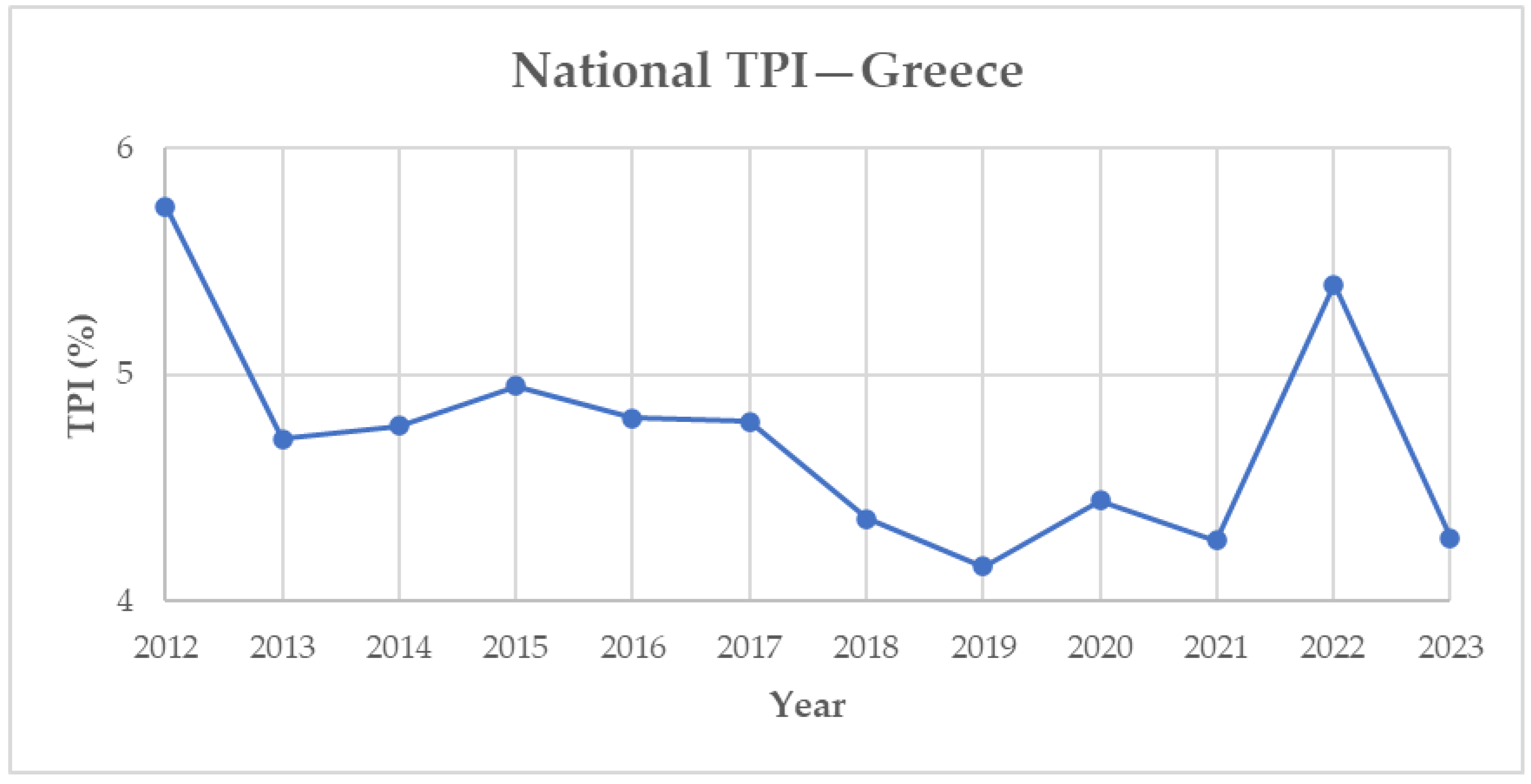 Energies 18 05787 g002 Energies 18 05787 g002
