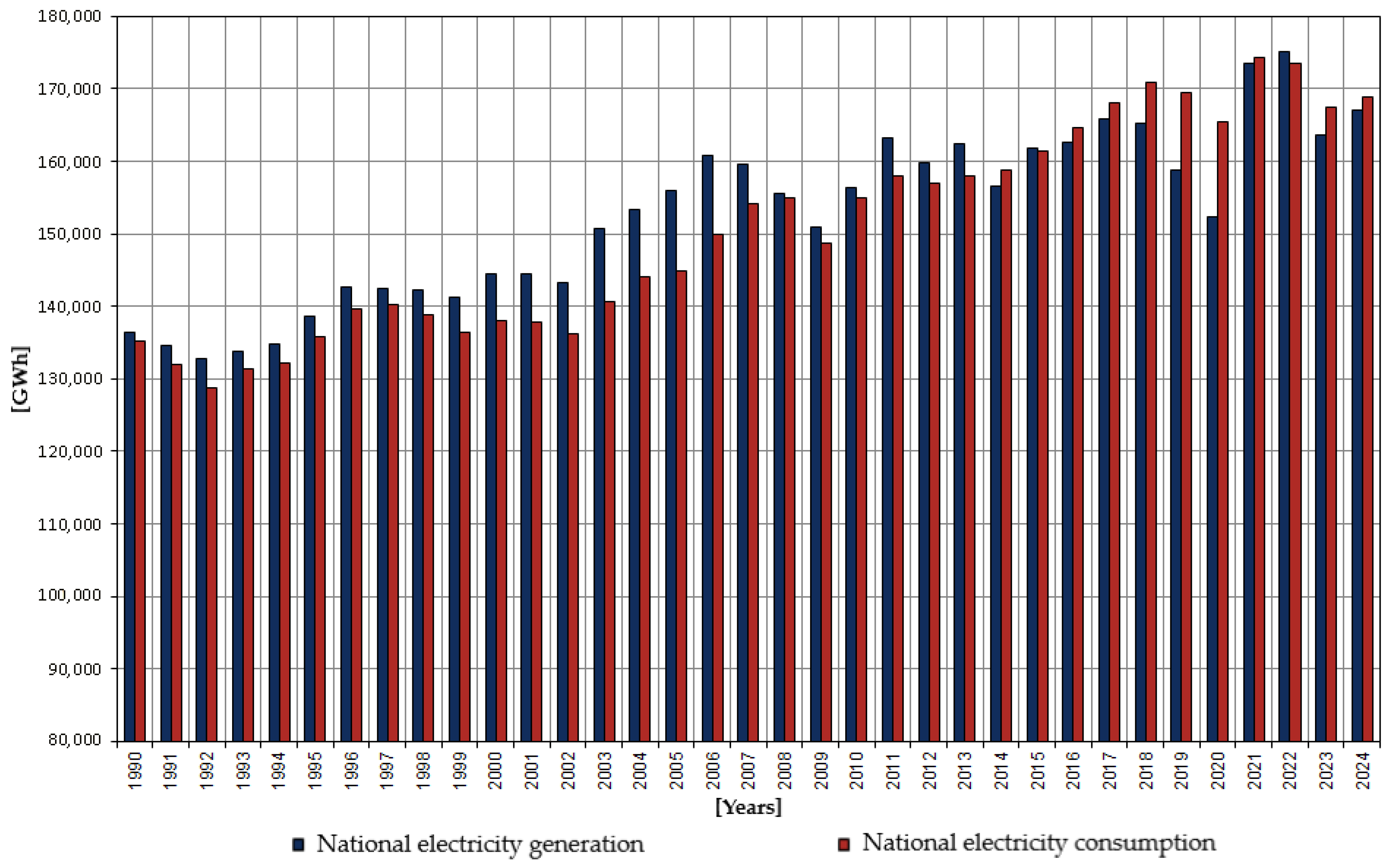 Energies 18 05789 g010