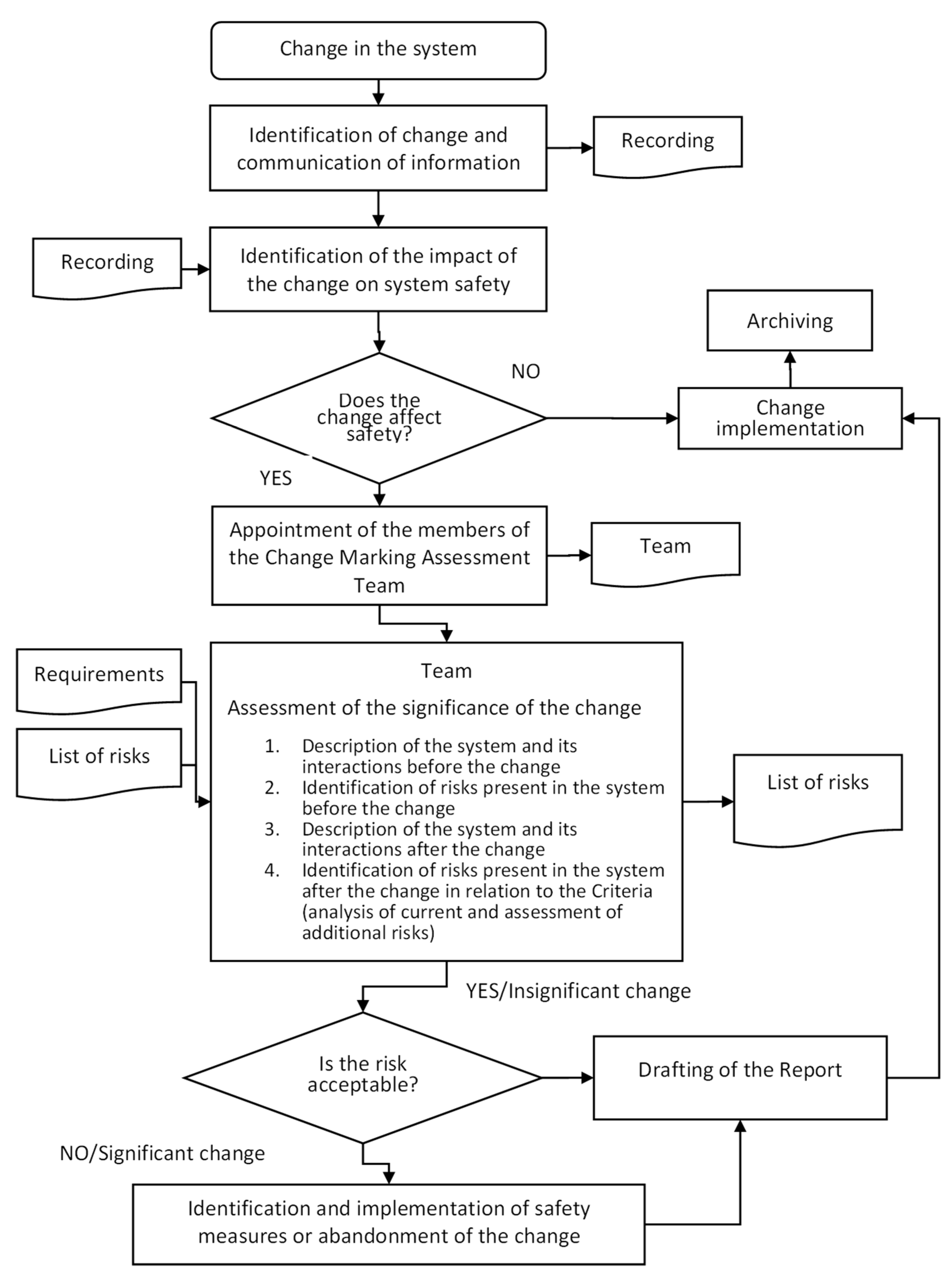 Energies 18 05791 g001