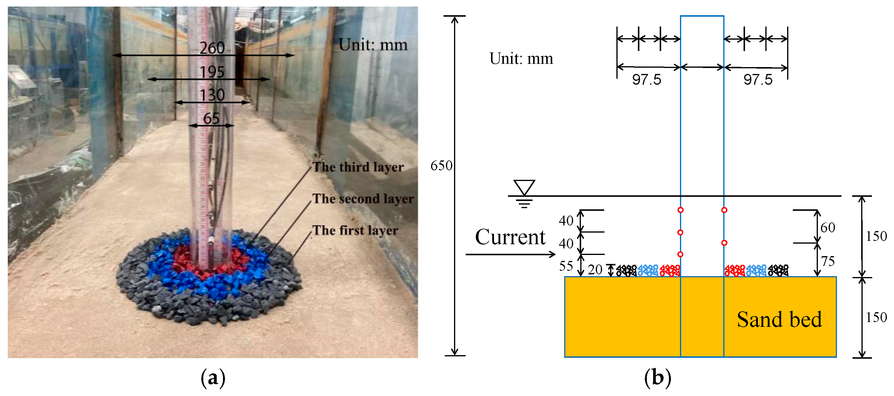 Energies 18 05792 g001 Energies 18 05792 g001