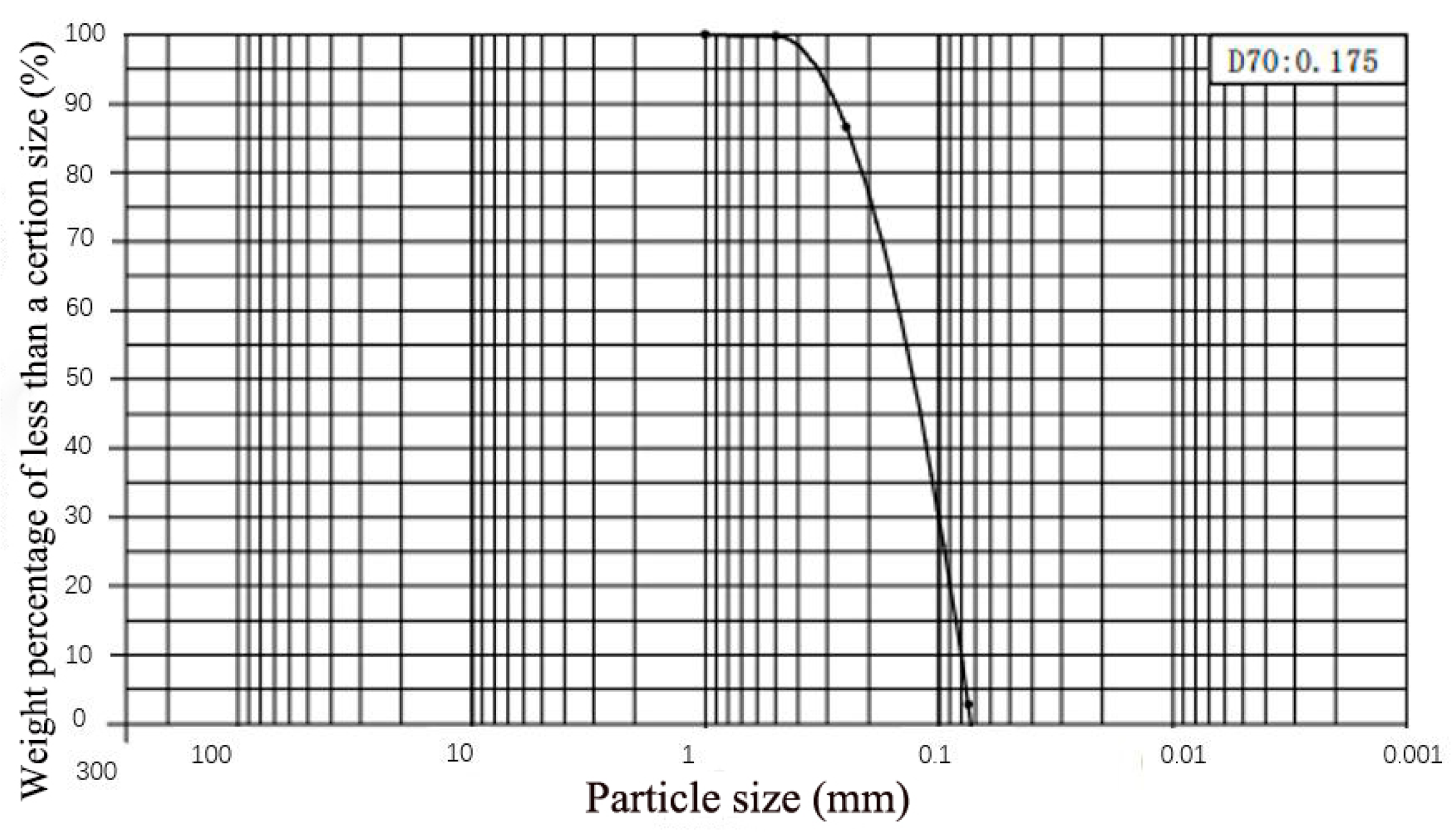 Energies 18 05792 g003 Energies 18 05792 g003