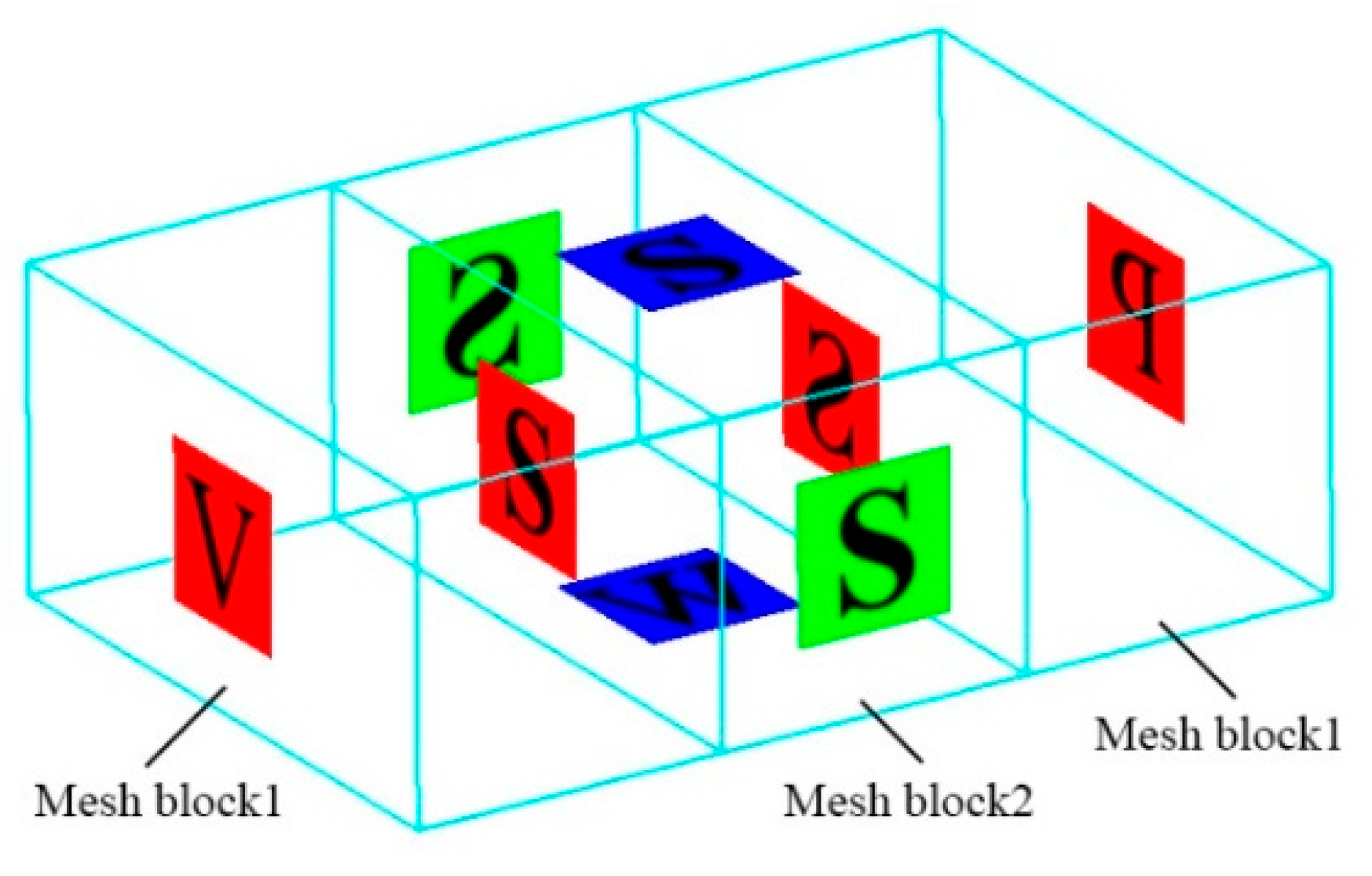 Energies 18 05792 g005 Energies 18 05792 g005