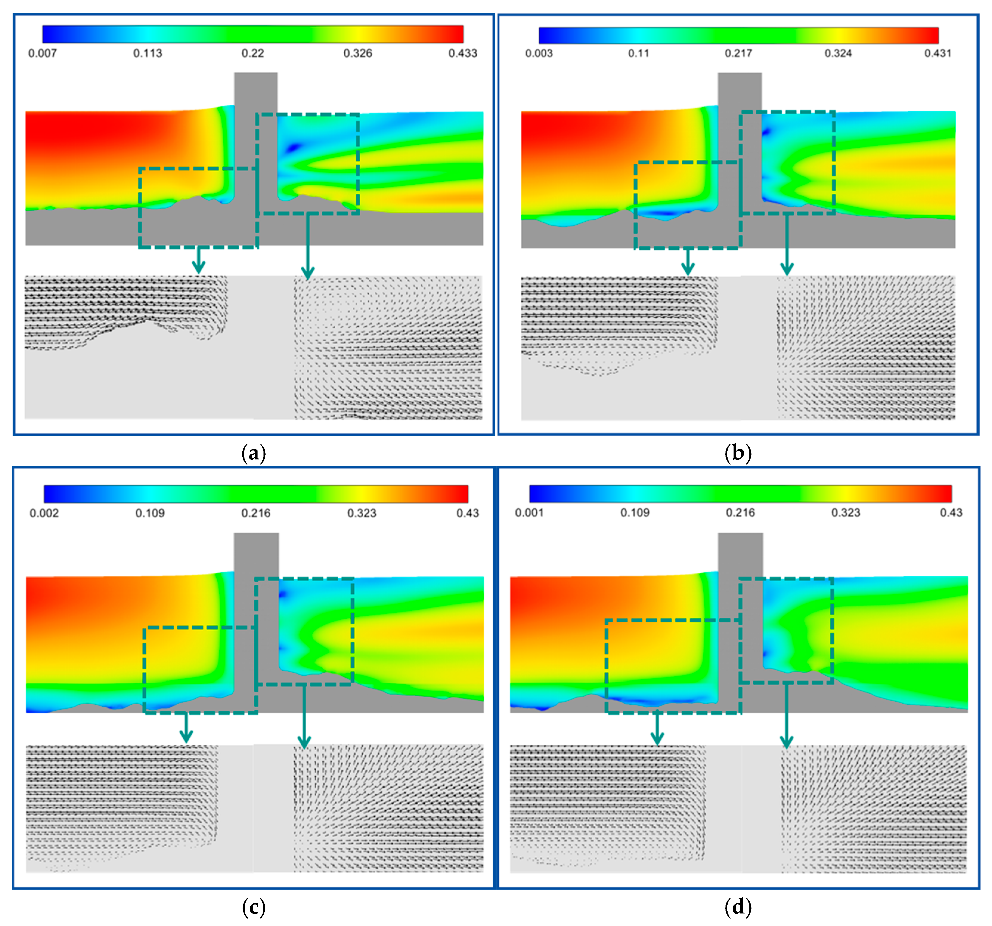 Energies 18 05792 g011 Energies 18 05792 g011