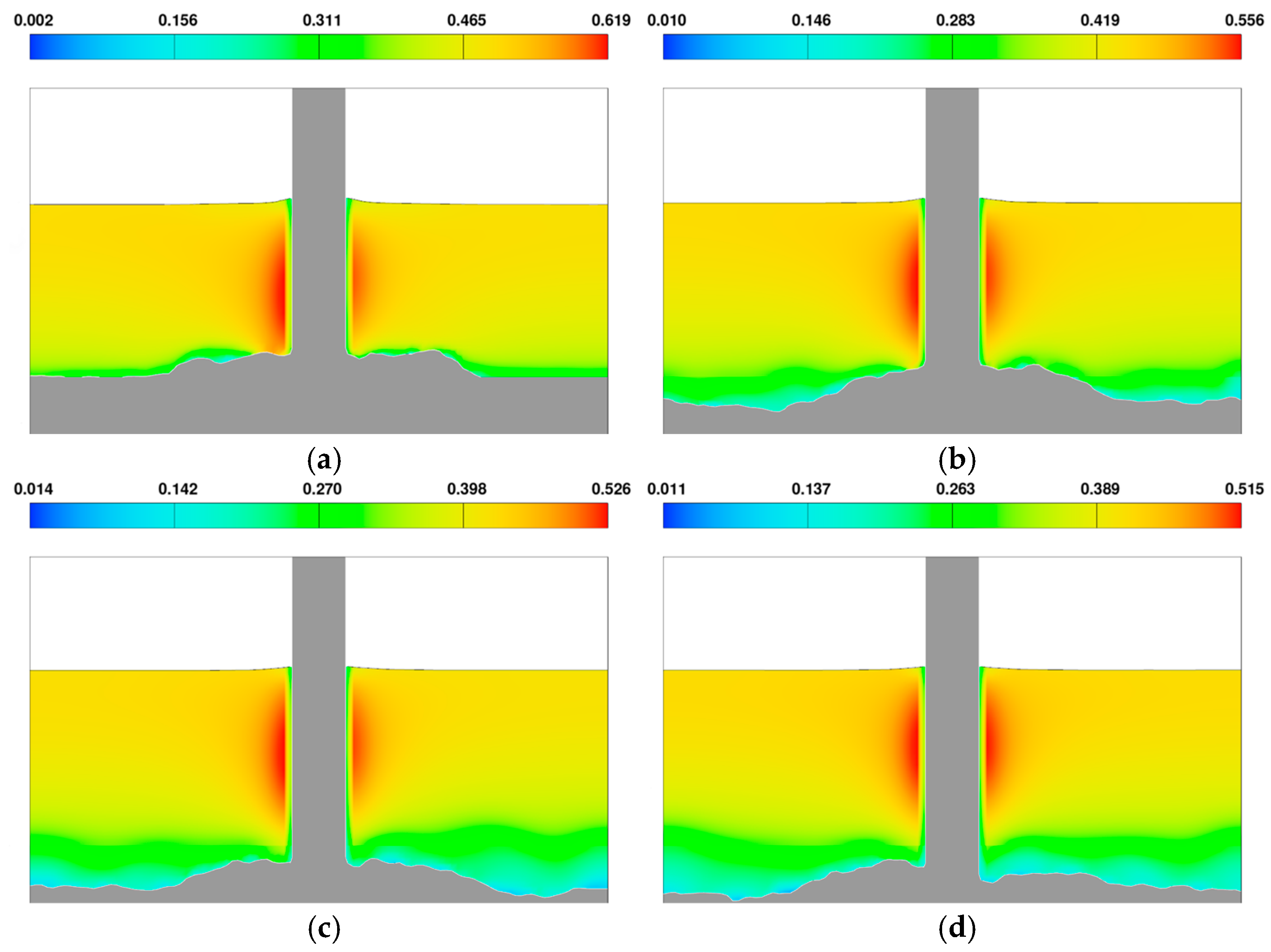 Energies 18 05792 g014 Energies 18 05792 g014