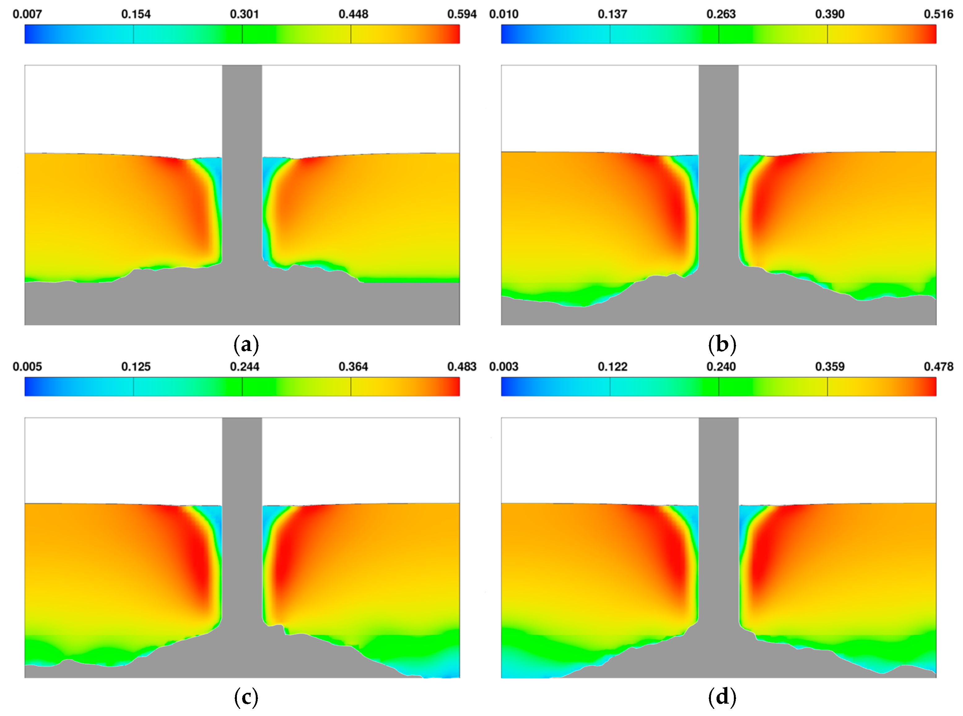 Energies 18 05792 g016 Energies 18 05792 g016
