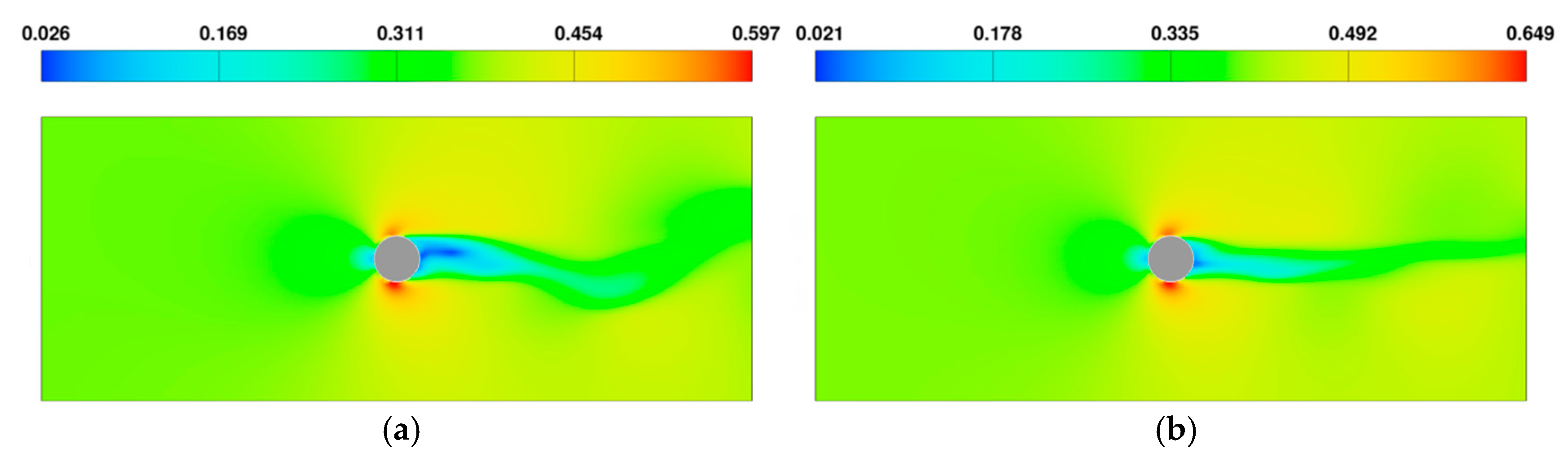 Energies 18 05792 g018a Energies 18 05792 g018a