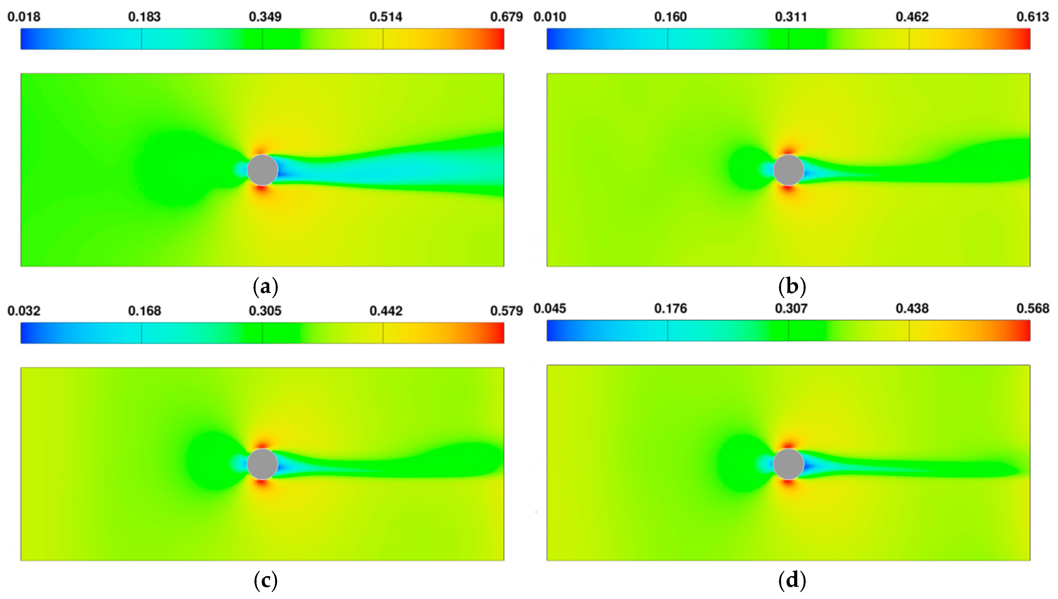 Energies 18 05792 g020 Energies 18 05792 g020