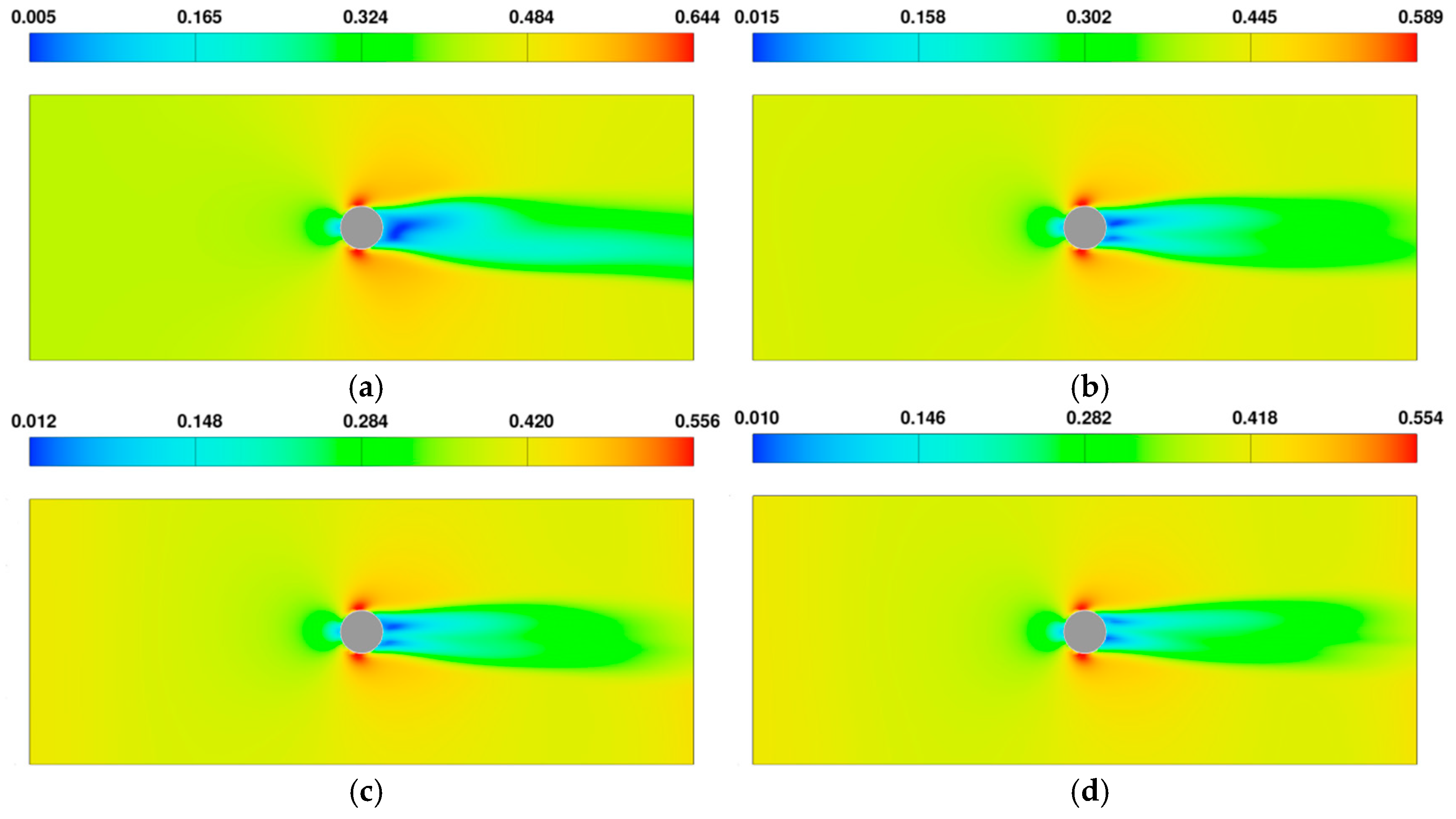 Energies 18 05792 g021 Energies 18 05792 g021