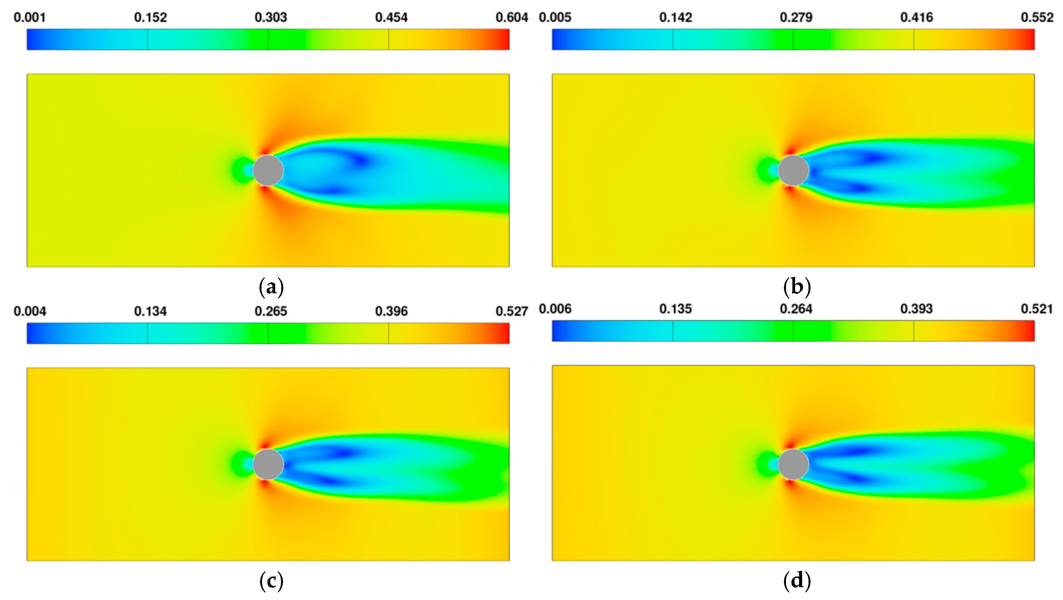 Energies 18 05792 g022 Energies 18 05792 g022