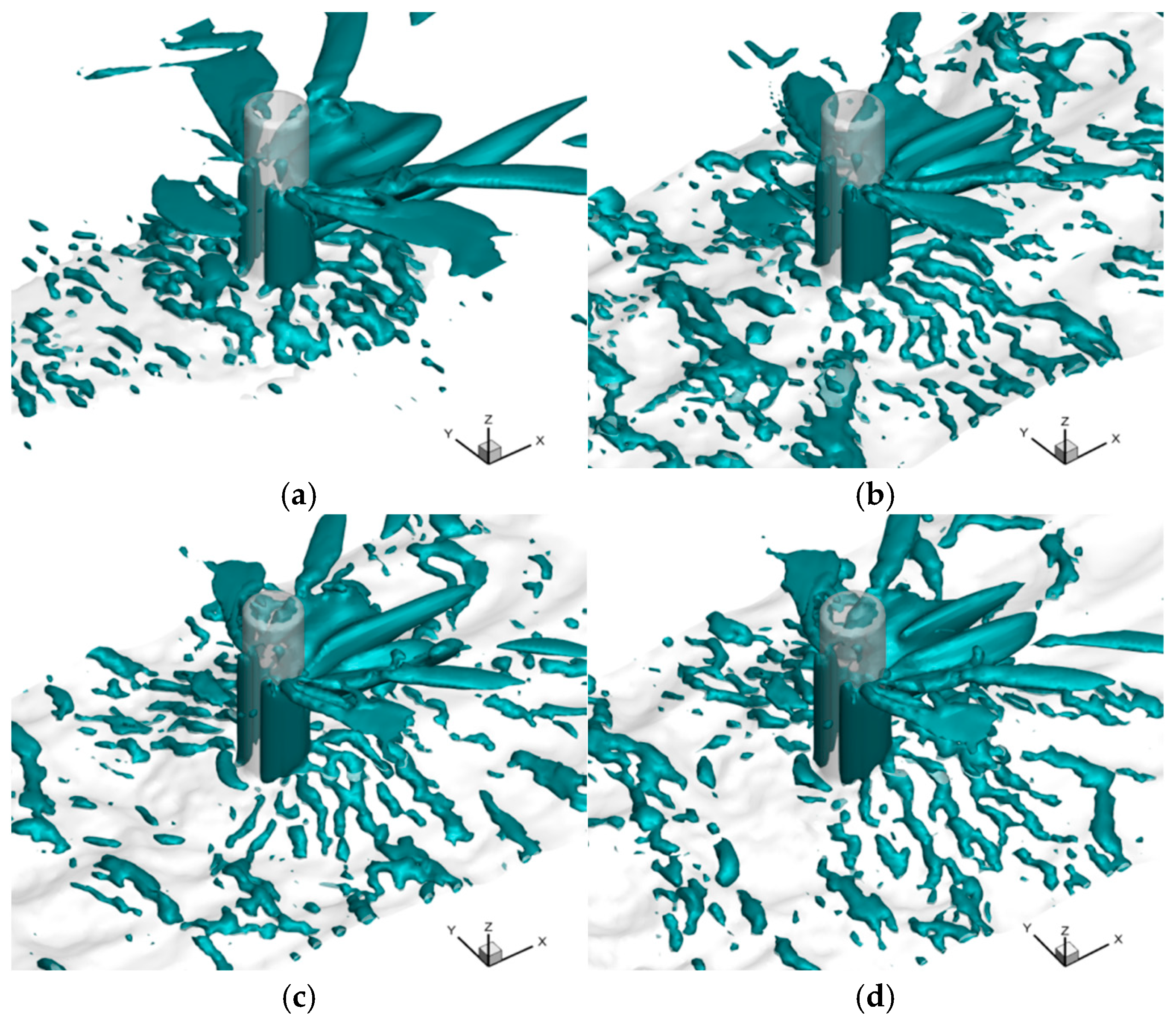 Energies 18 05792 g024 Energies 18 05792 g024