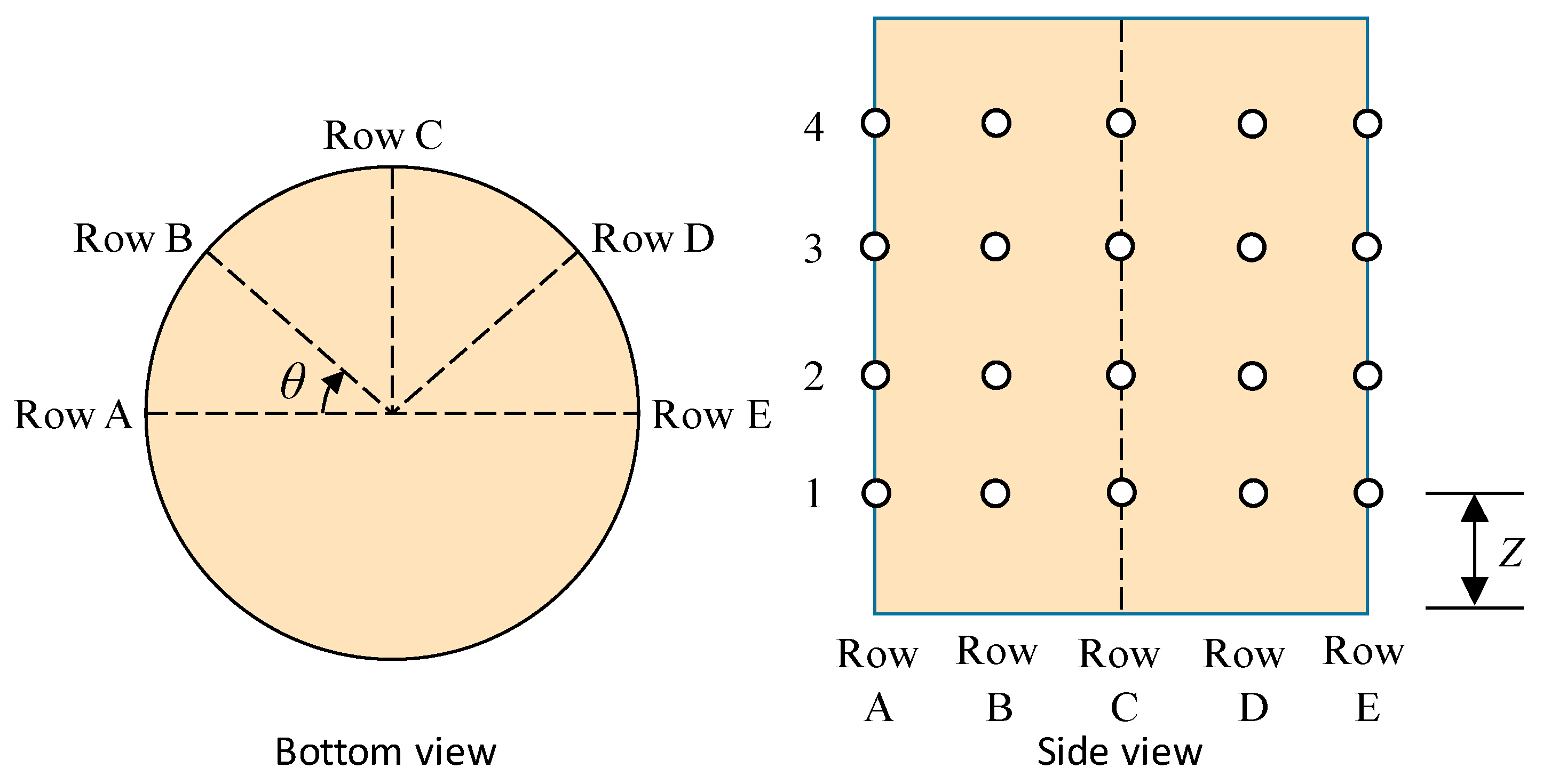 Energies 18 05792 g026 Energies 18 05792 g026