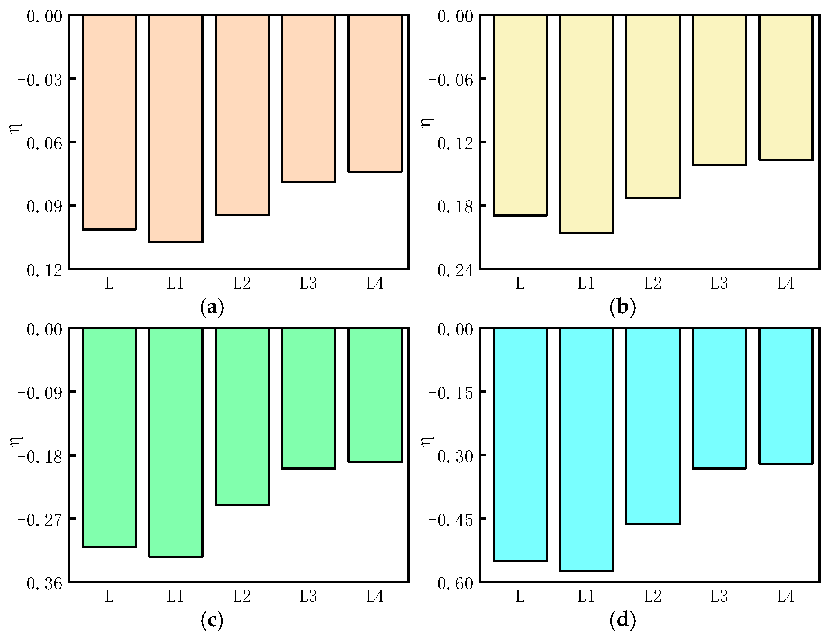Energies 18 05792 g029 Energies 18 05792 g029