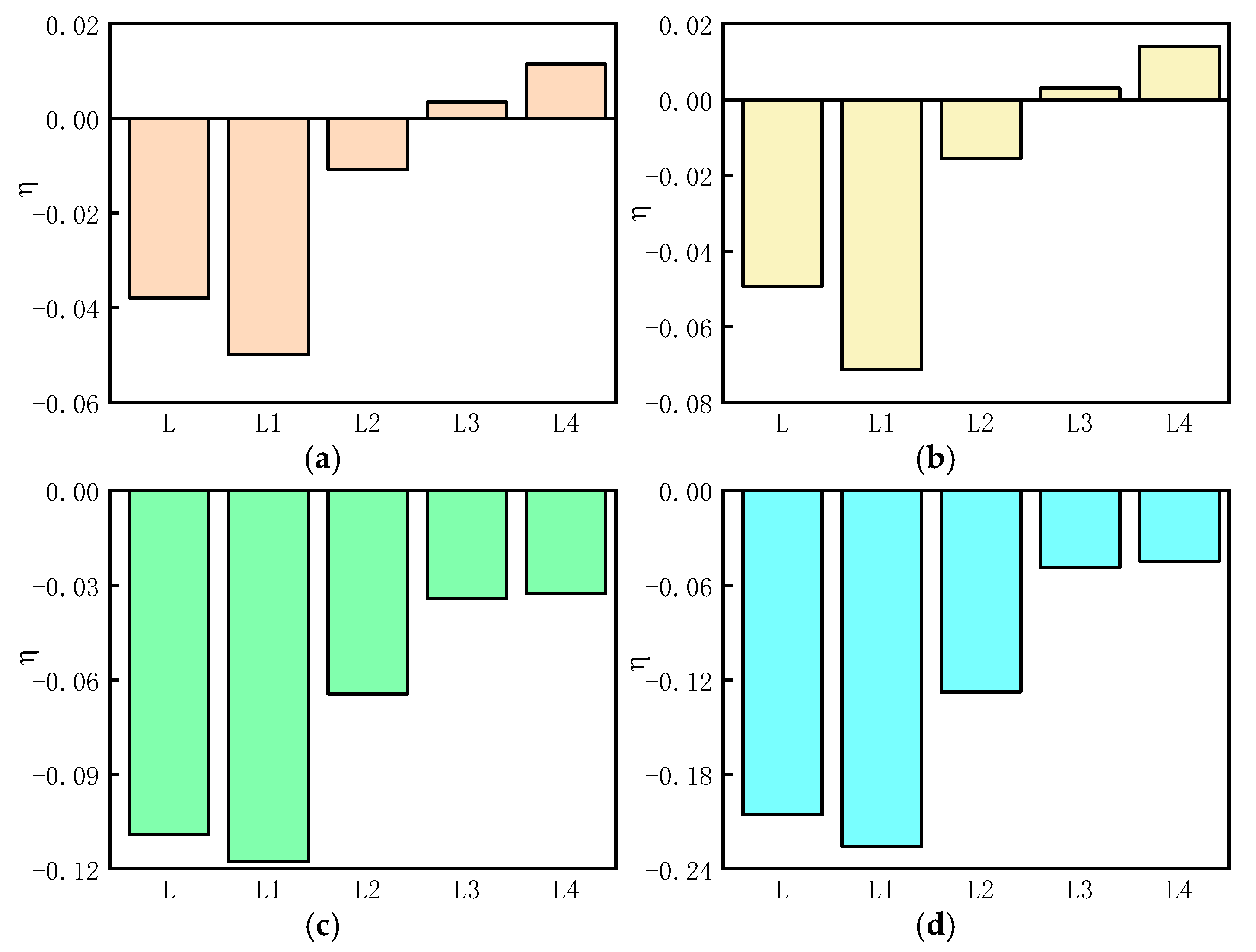Energies 18 05792 g031 Energies 18 05792 g031