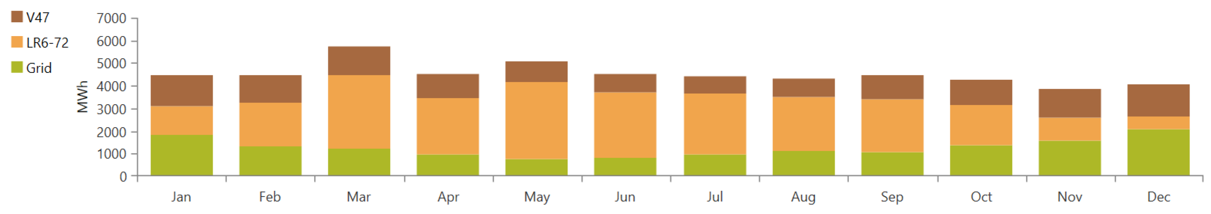 Energies 18 05794 g009