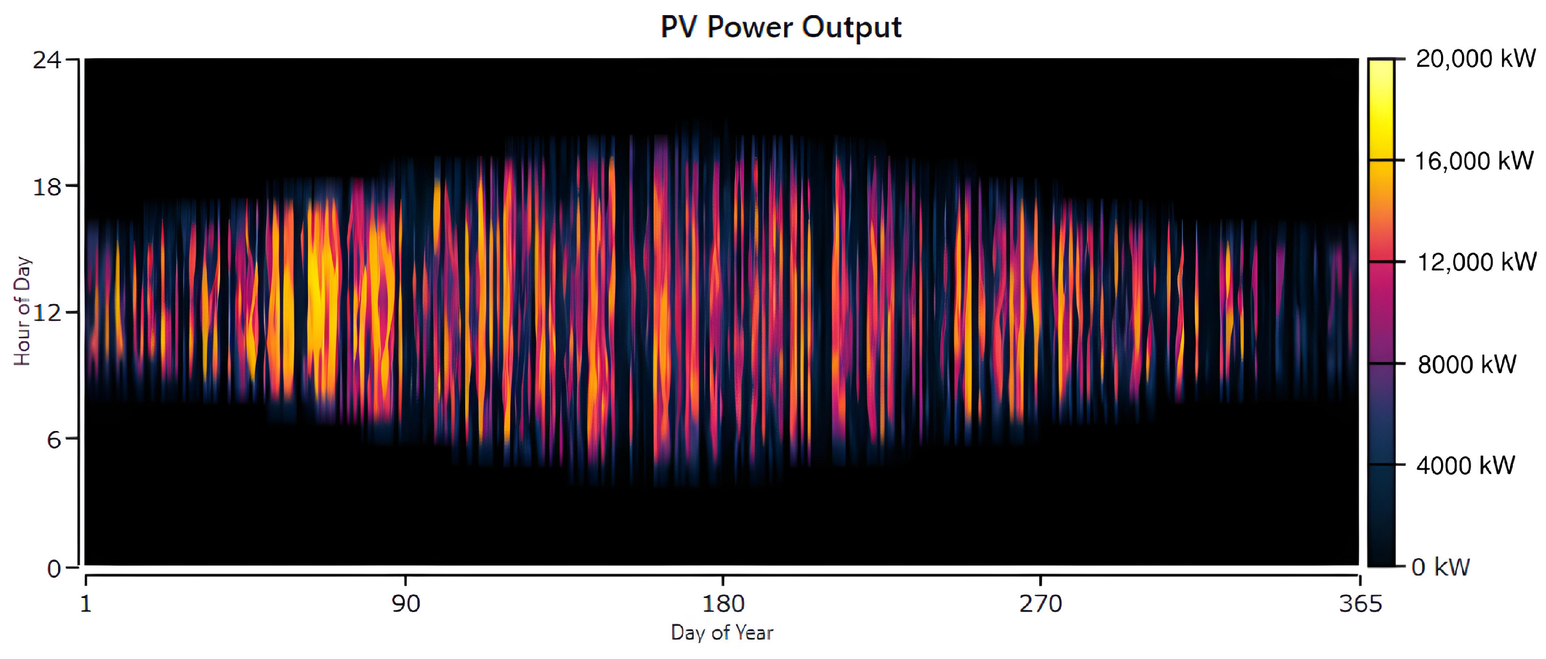 Energies 18 05794 g010