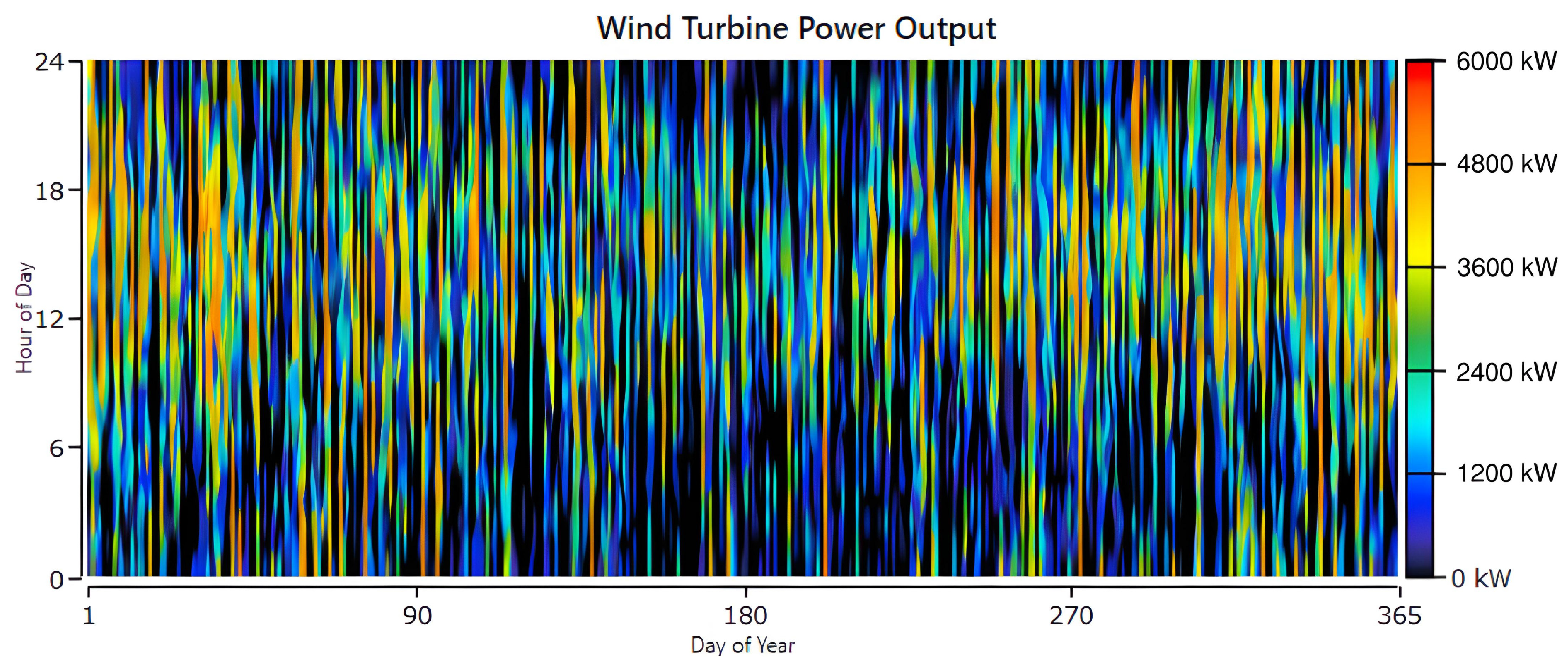 Energies 18 05794 g011