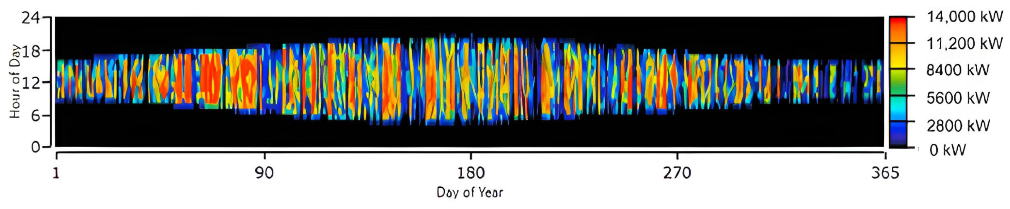 Energies 18 05794 g012