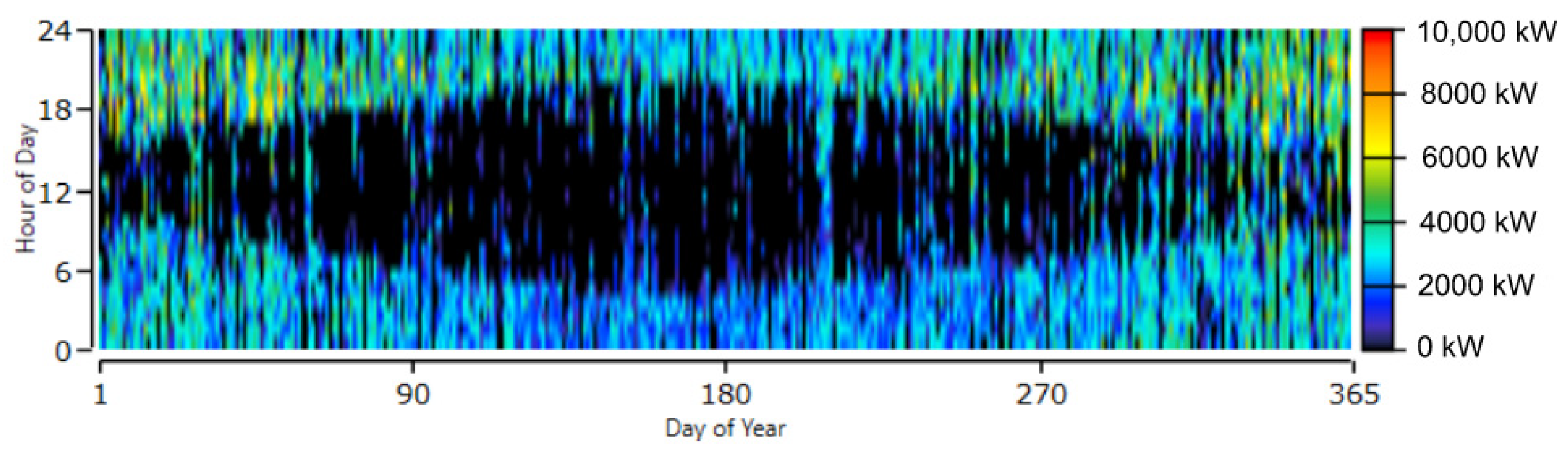 Energies 18 05794 g013