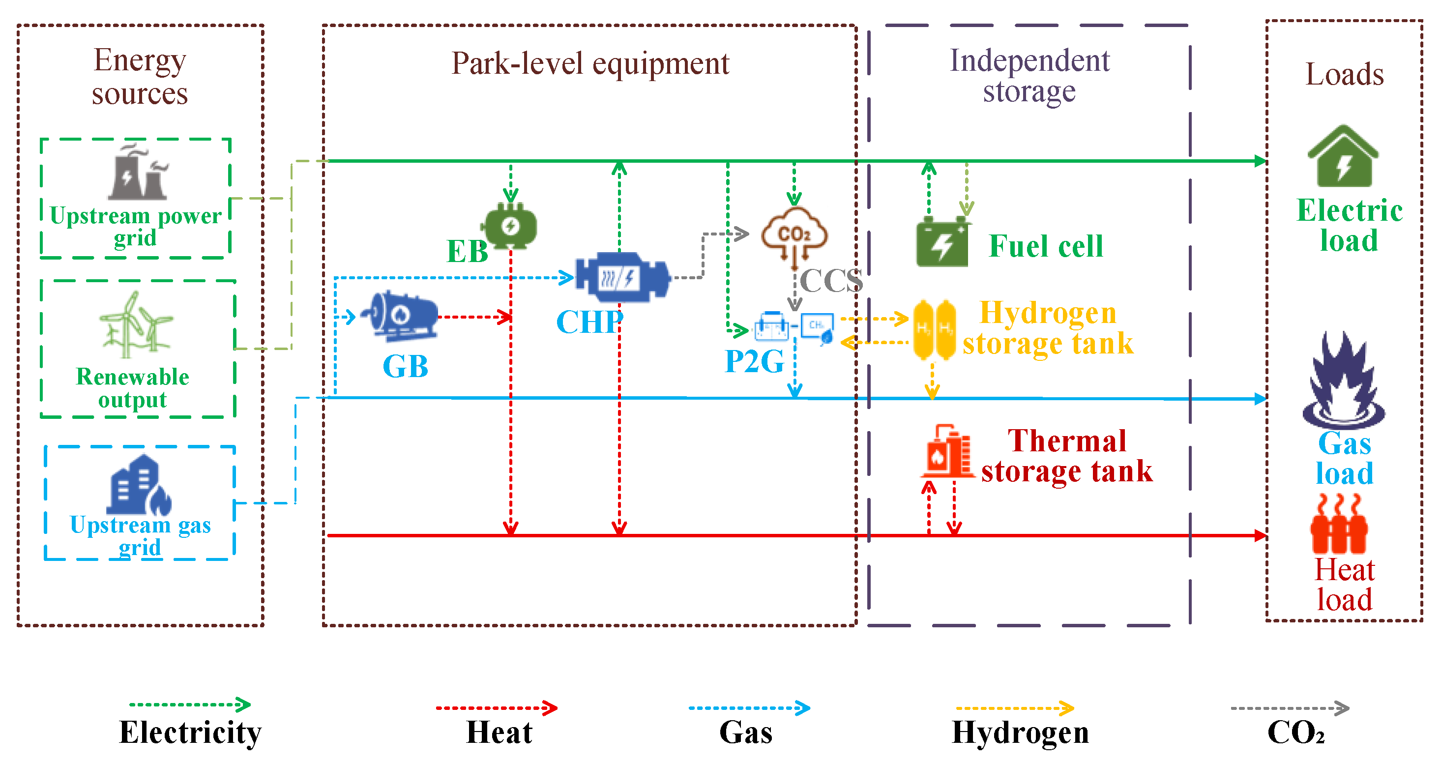 Energies 18 05797 g001