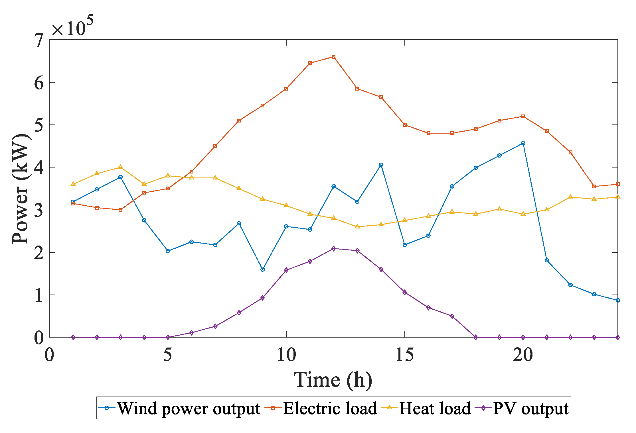 Energies 18 05797 g004