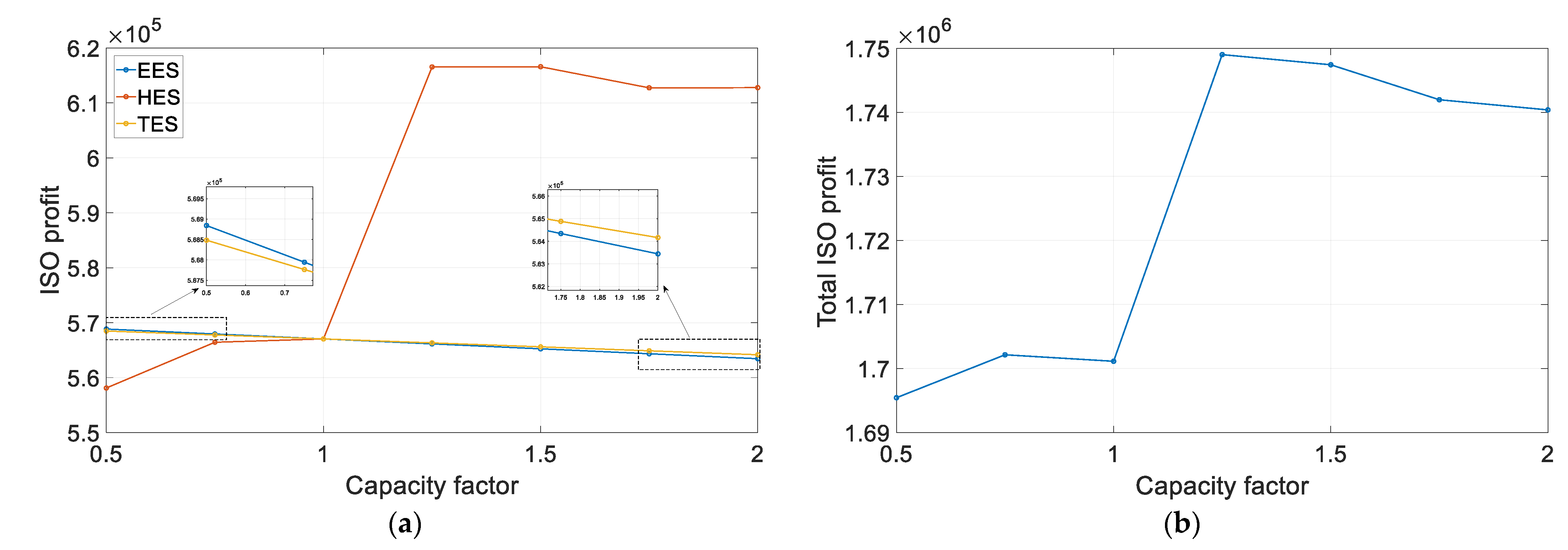 Energies 18 05797 g012