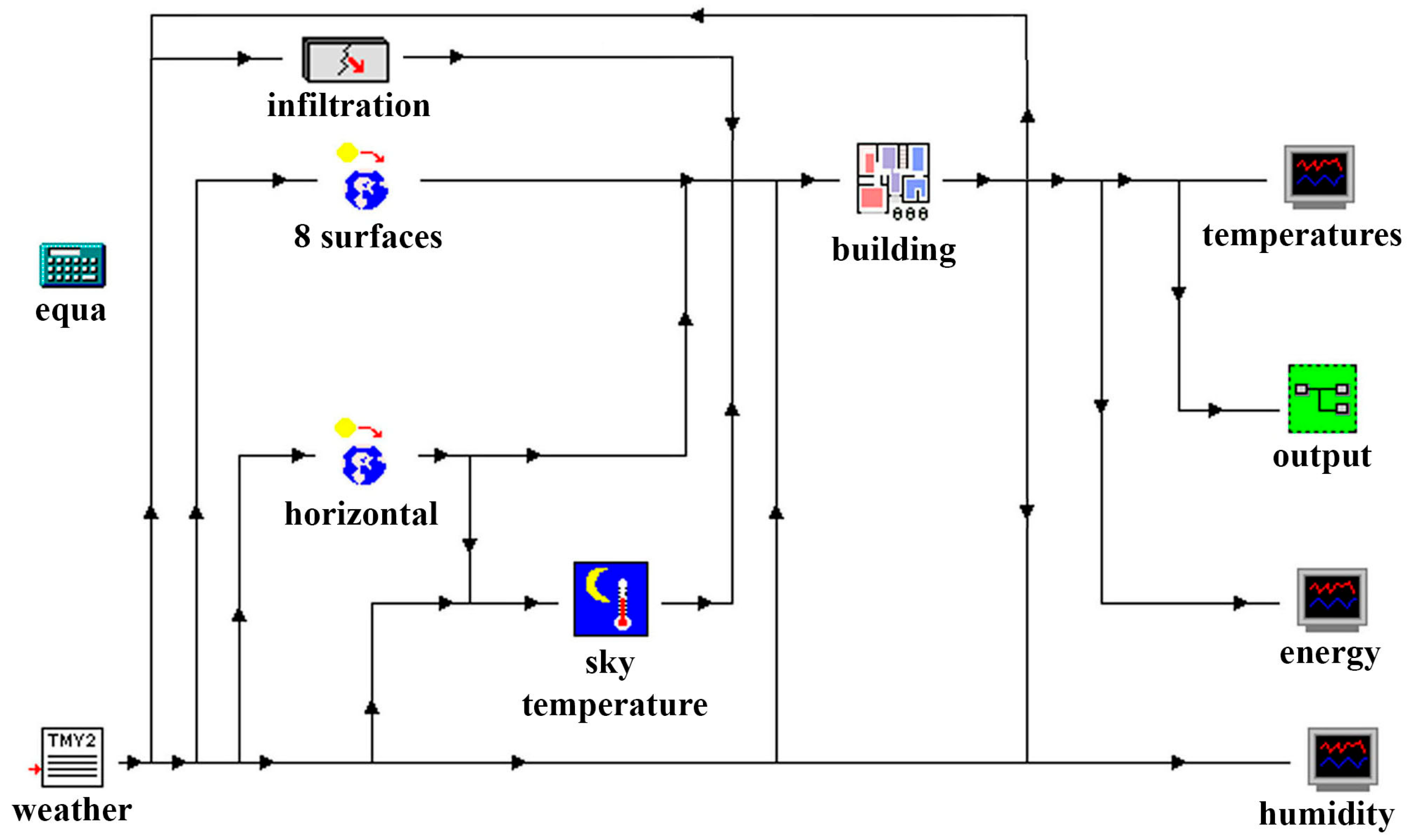 Energies 18 05798 g004