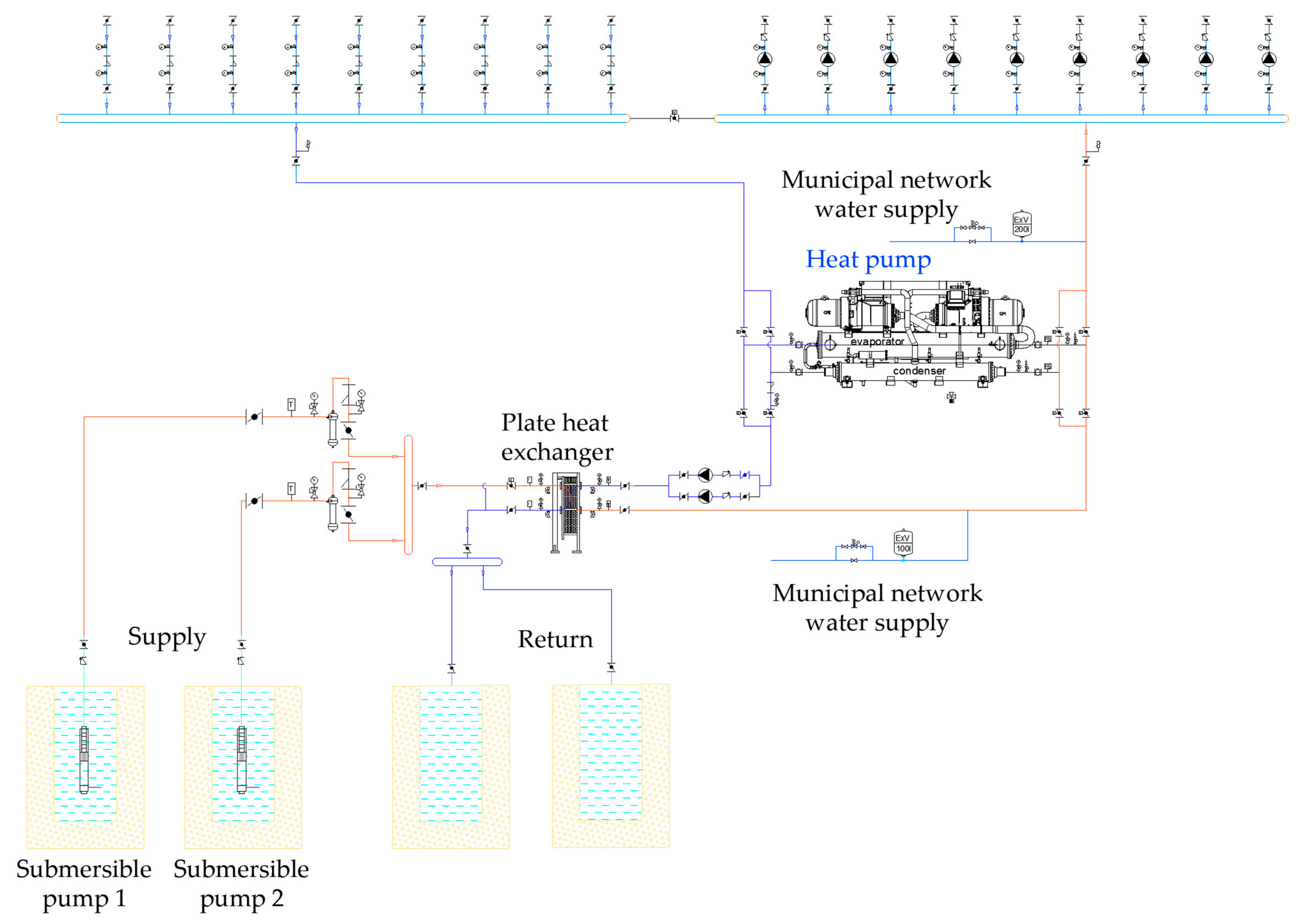 Energies 18 05798 g009