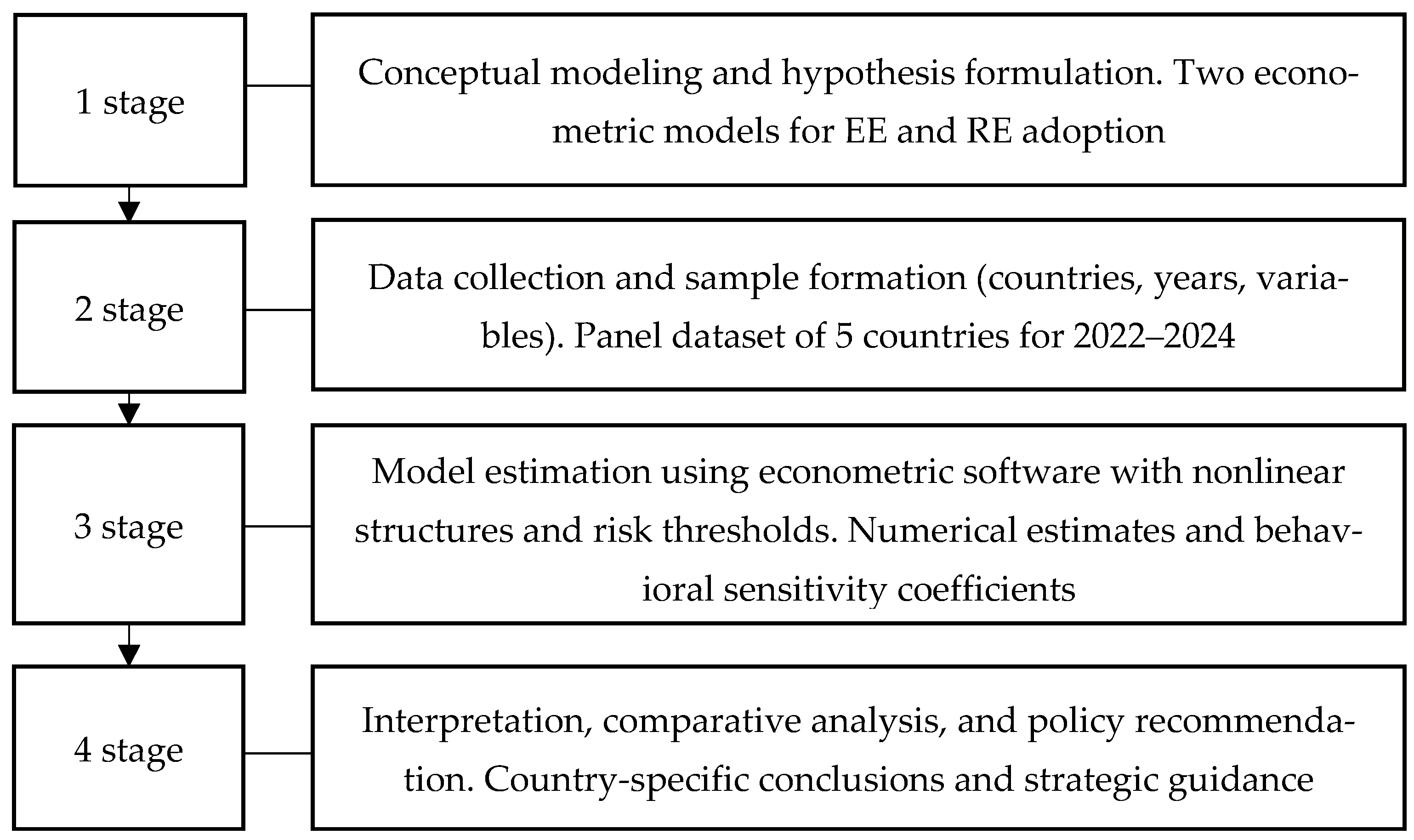 Energies 18 05799 g001