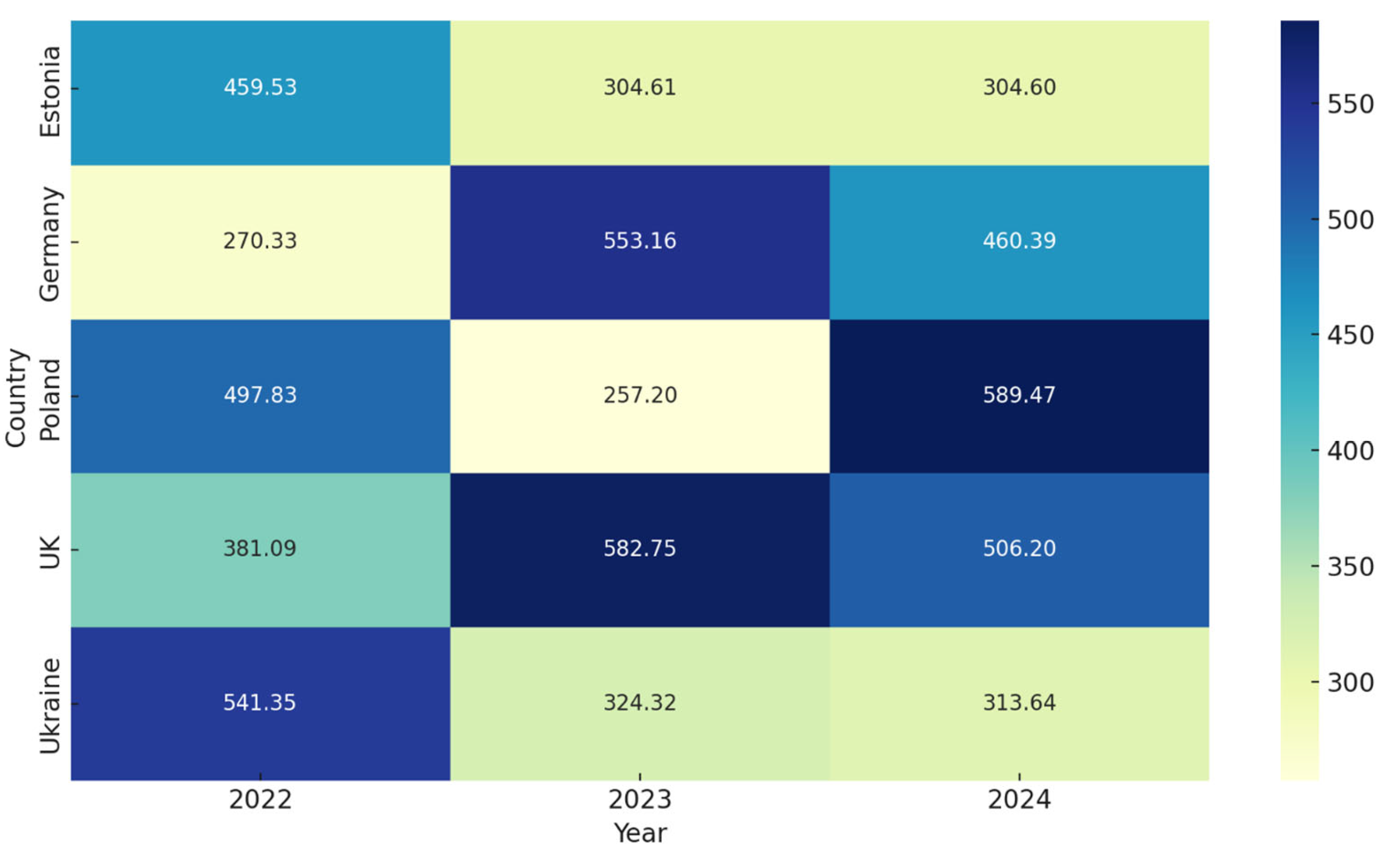 Energies 18 05799 g002