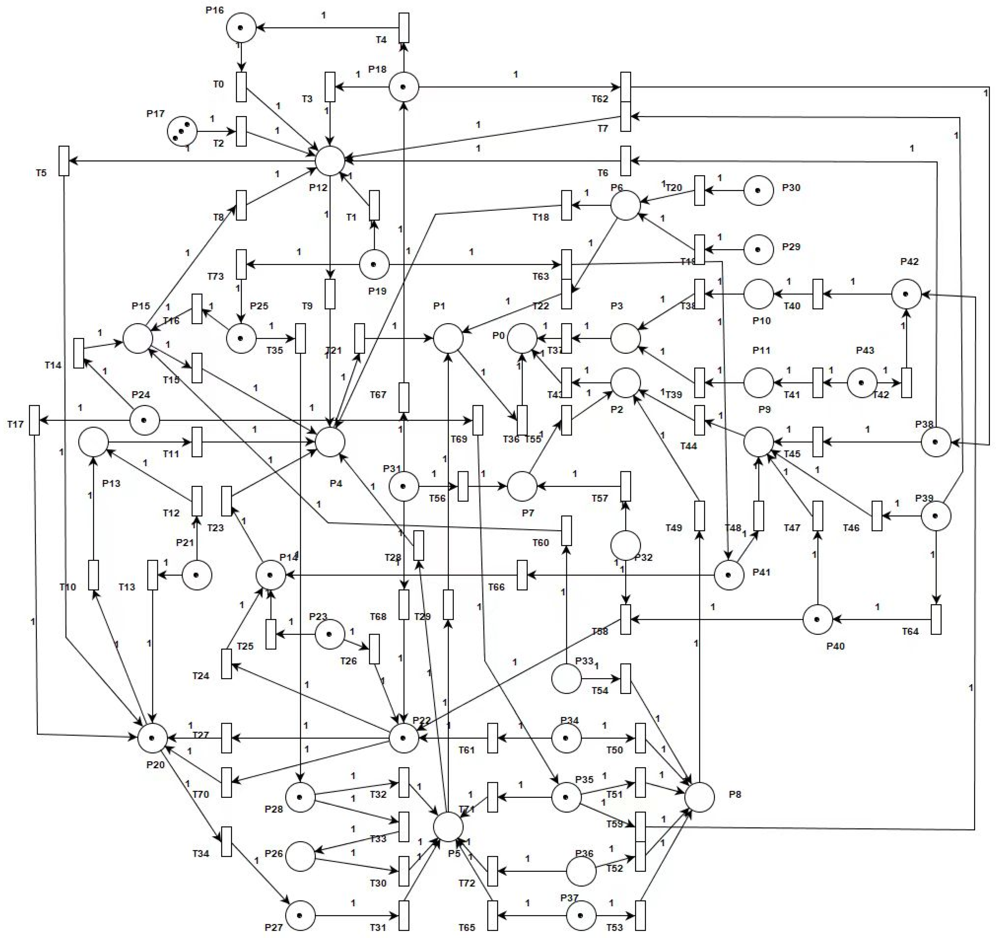 Energies 18 05800 g0a1 Energies 18 05800 g0a1