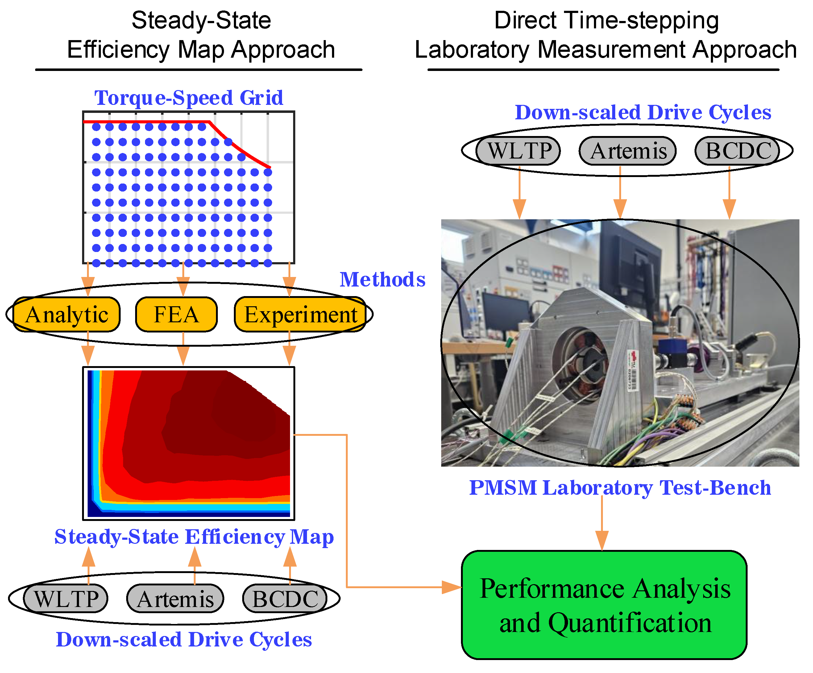 Energies 18 05802 g001
