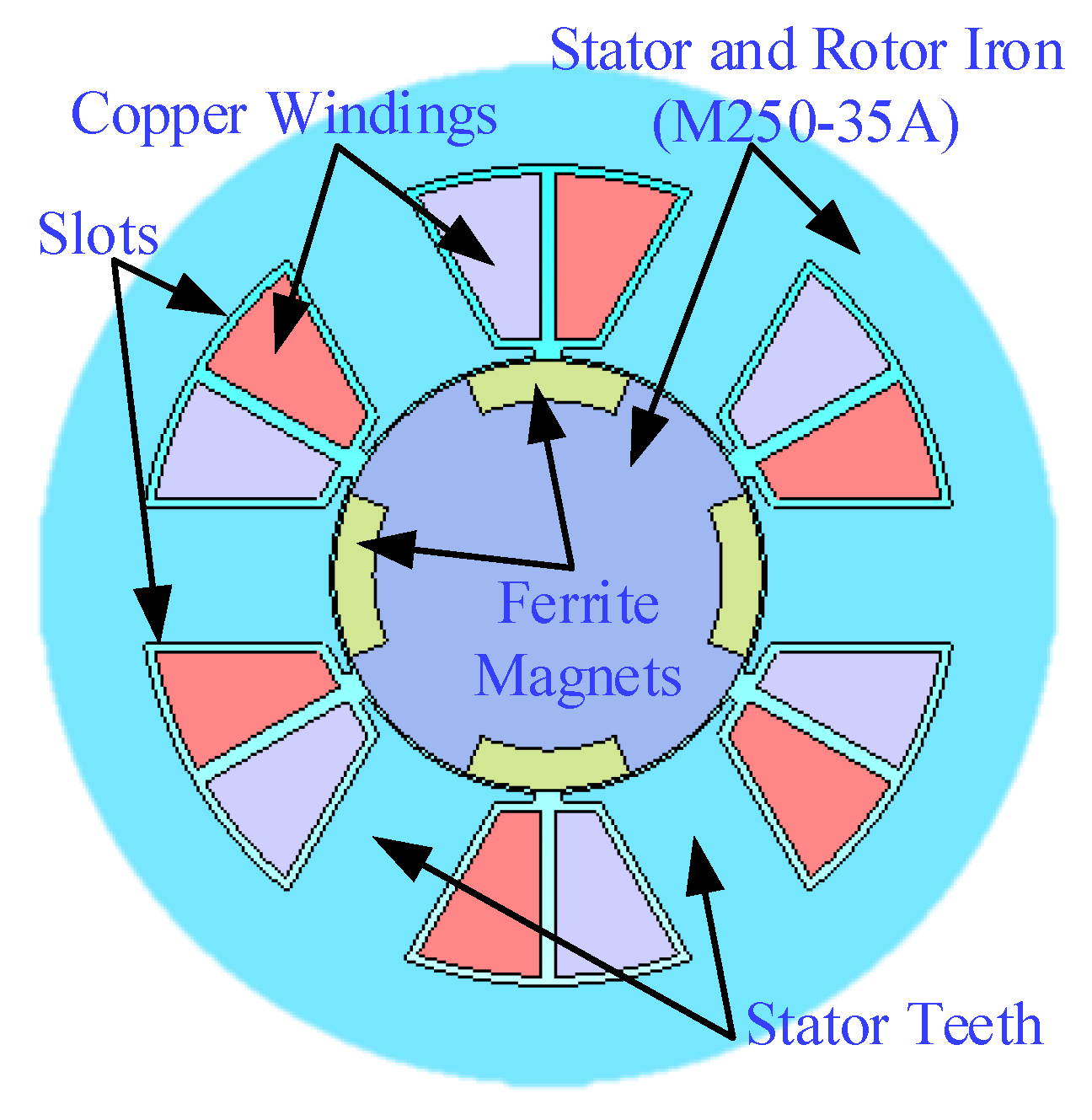 Energies 18 05802 g003