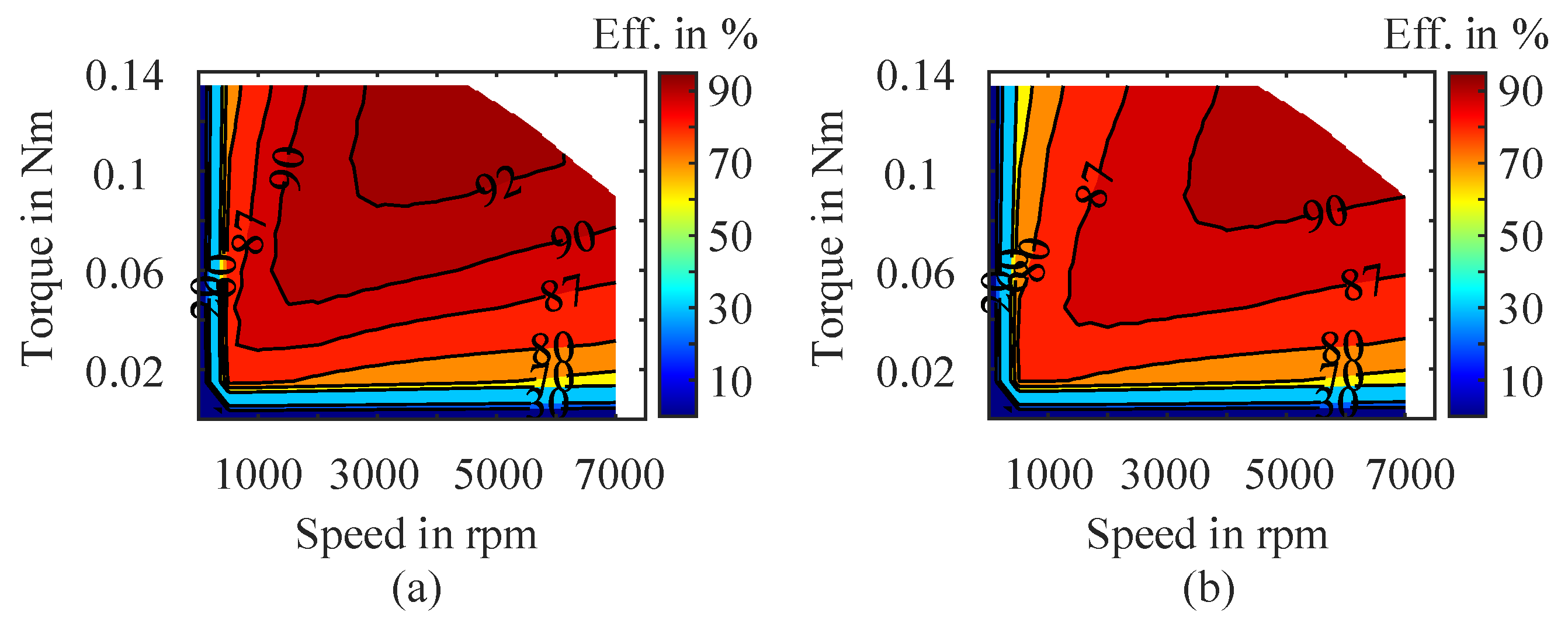 Energies 18 05802 g015
