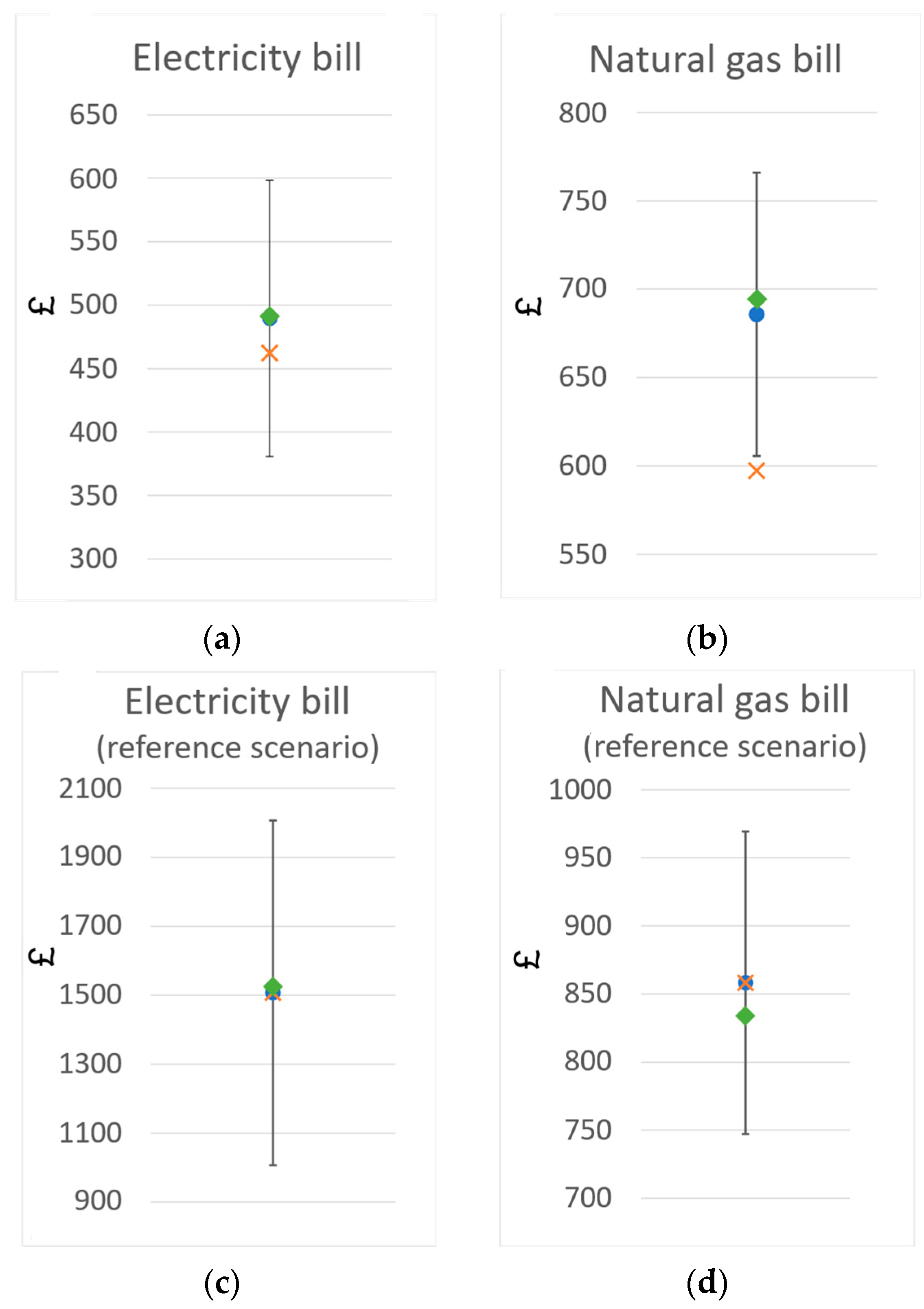 Energies 18 05803 g008