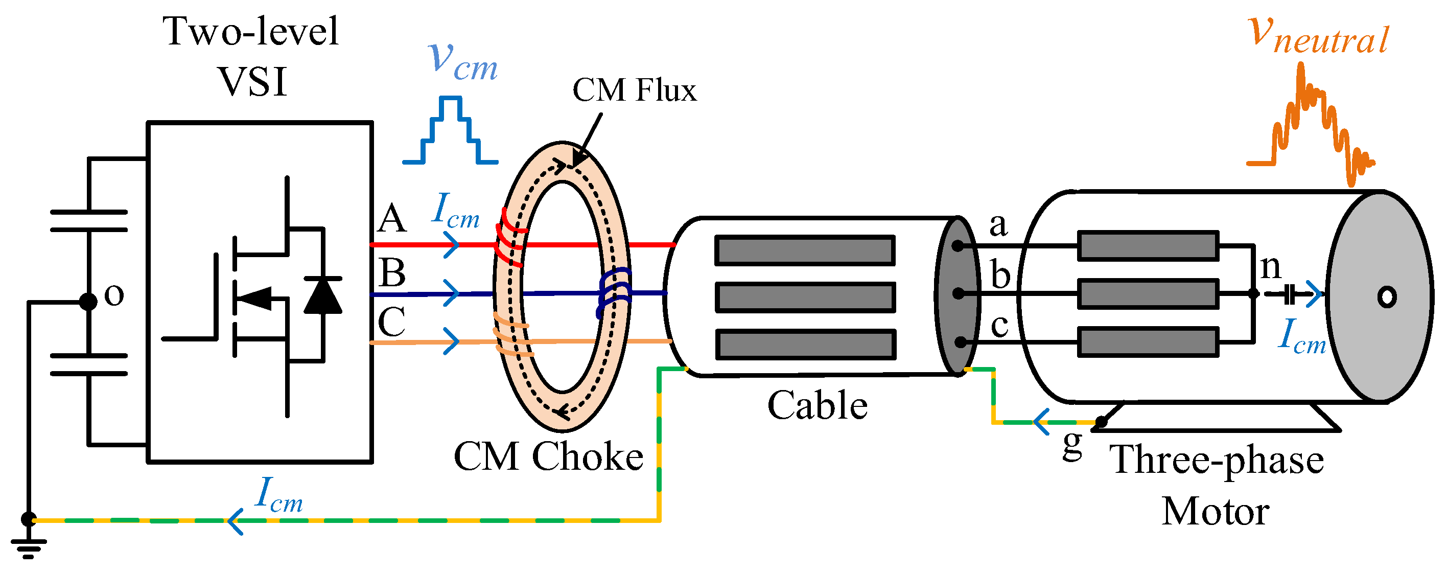 Energies 18 05804 g001
