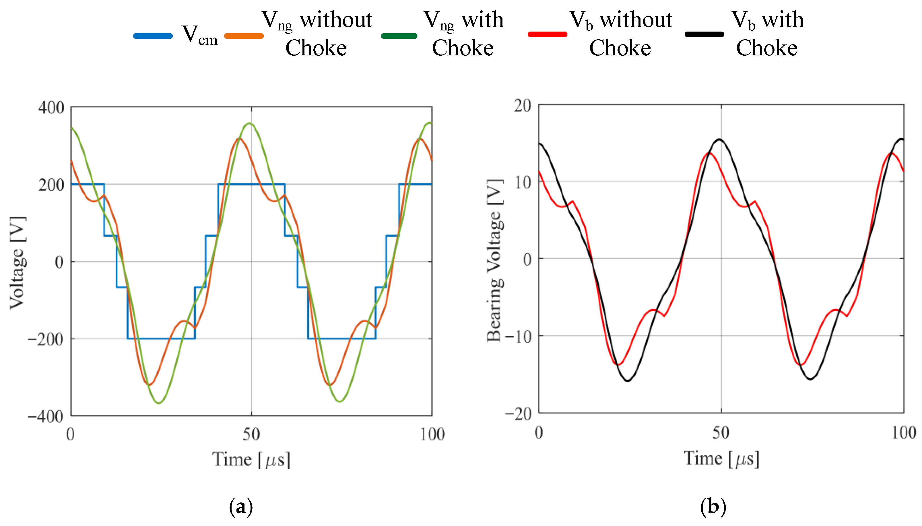 Energies 18 05804 g006