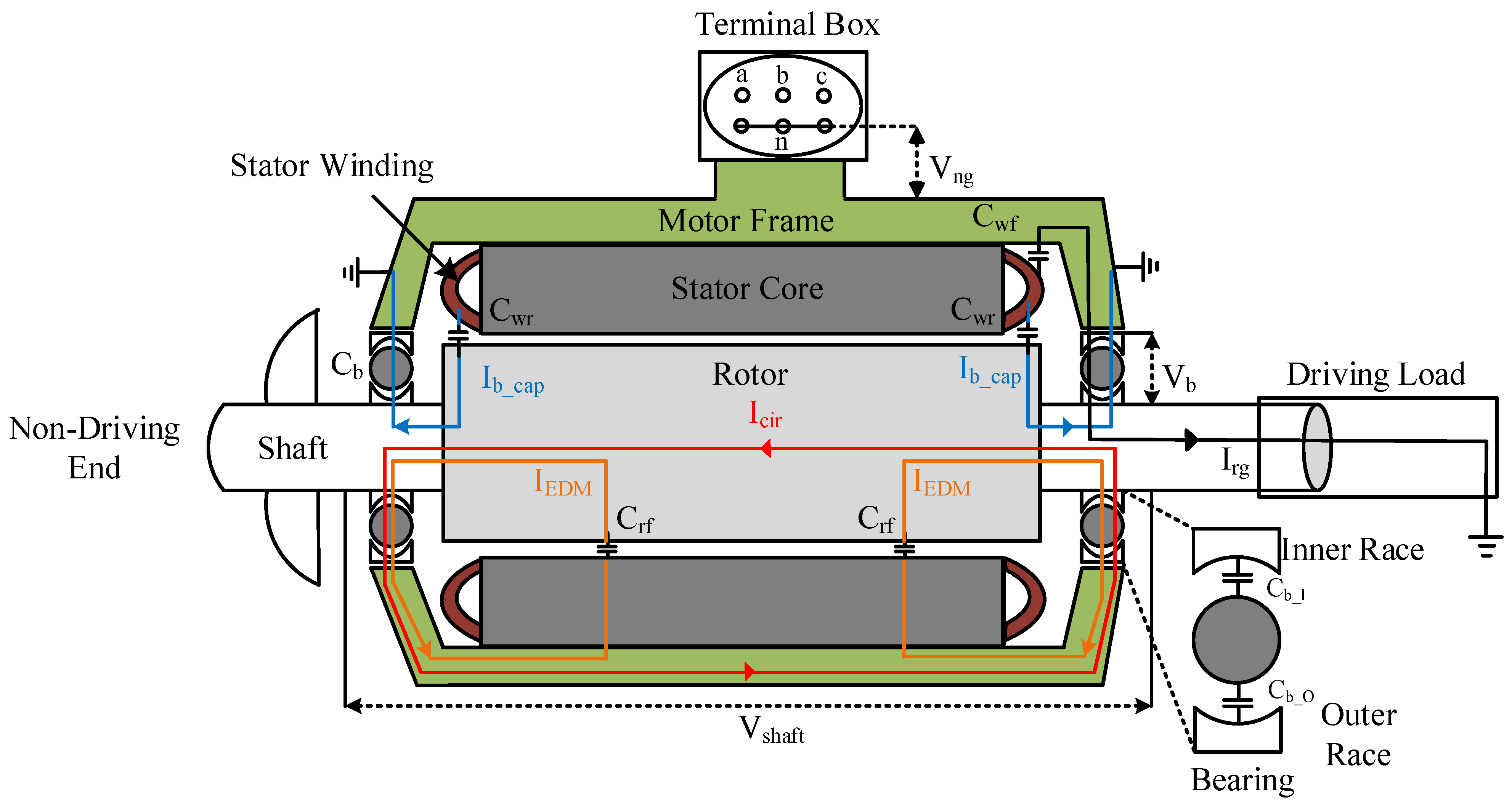 Energies 18 05804 g007