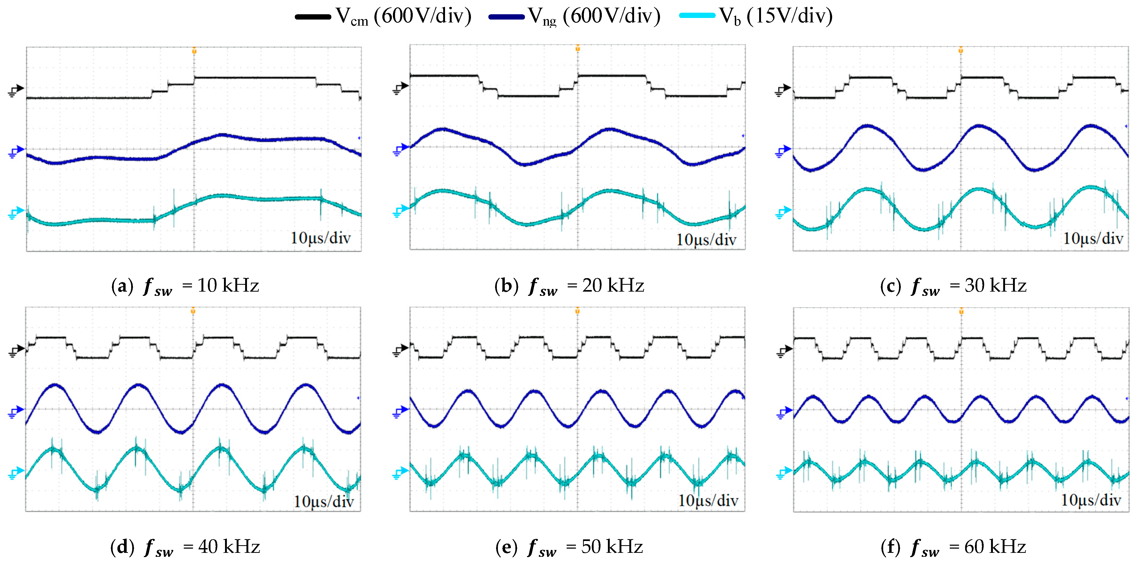 Energies 18 05804 g009
